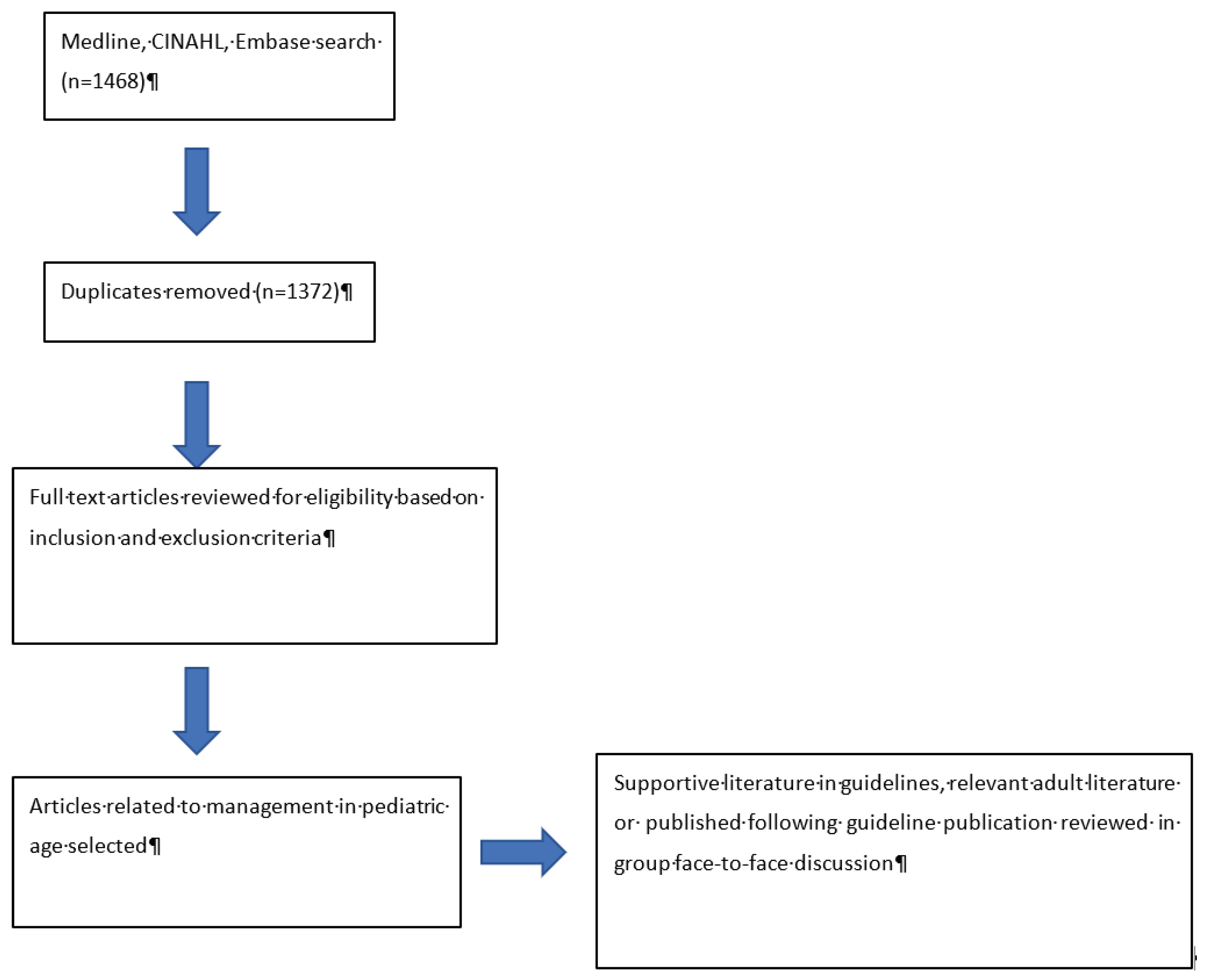 Preprints 98868 g001