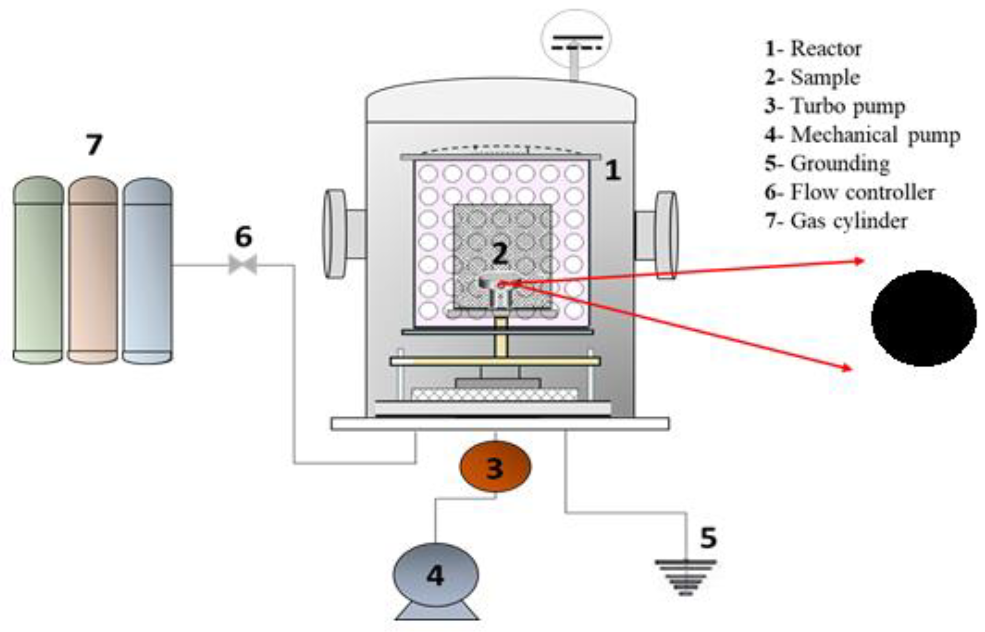 Preprints 74943 g001