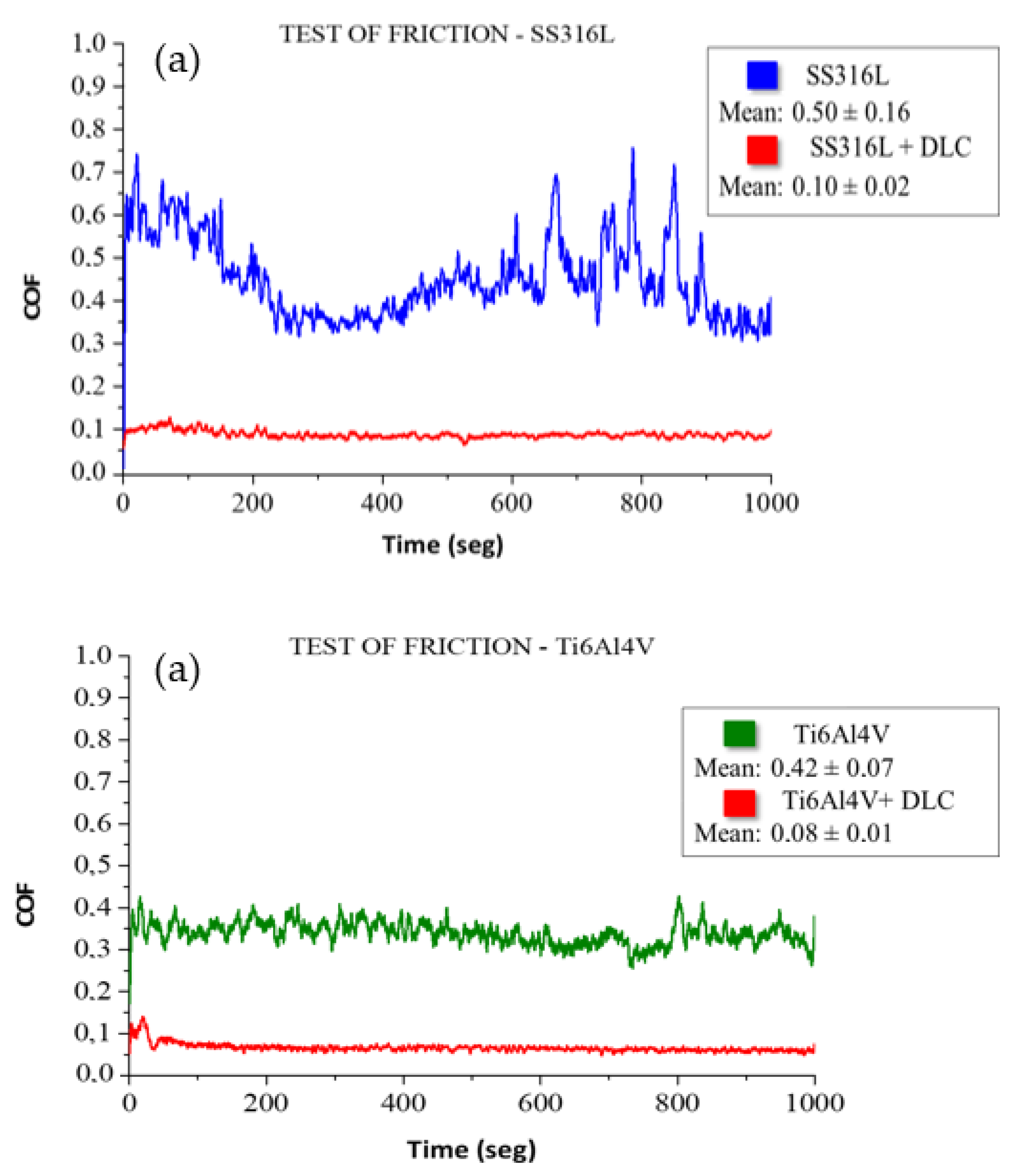 Preprints 74943 g008