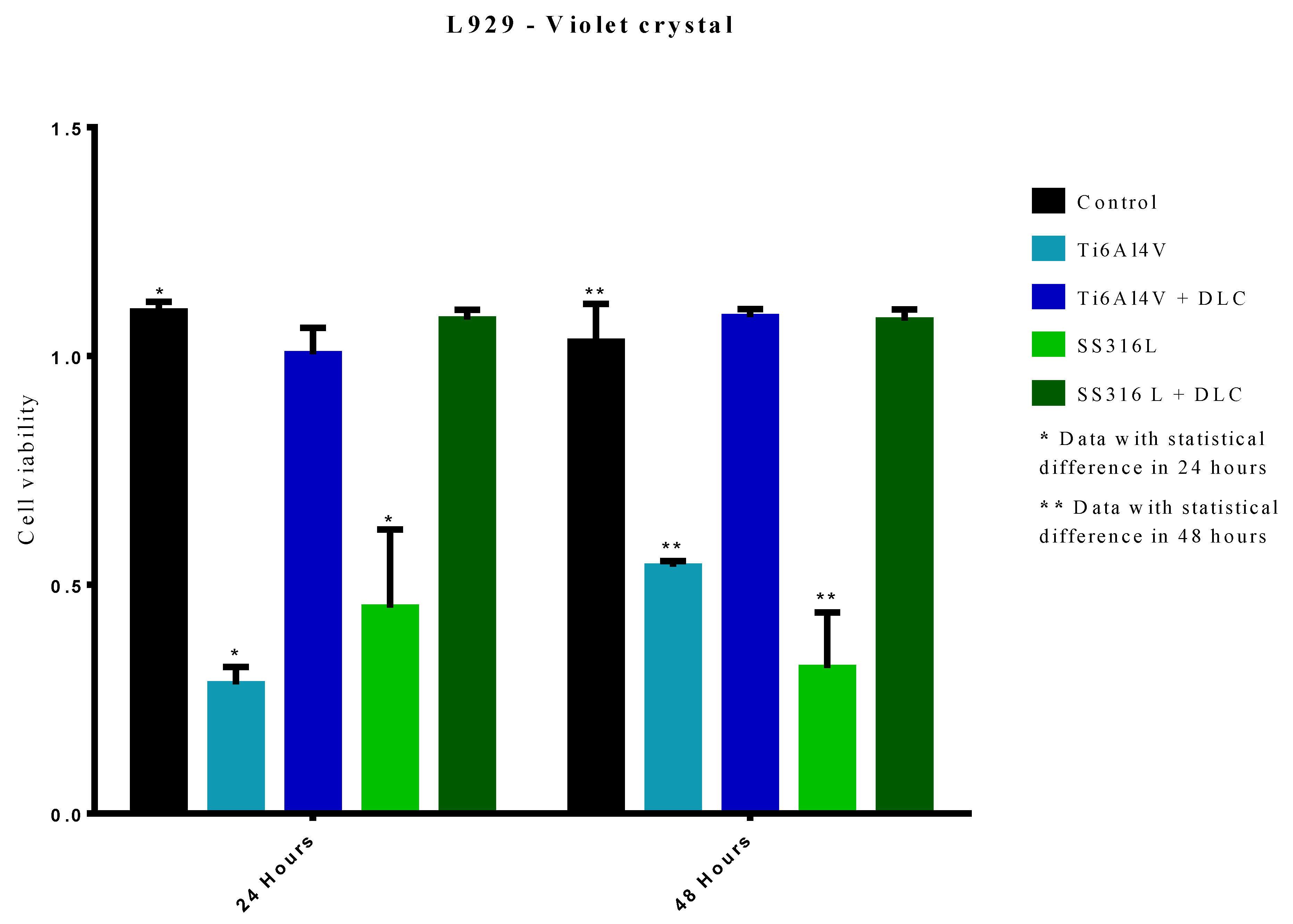 Preprints 74943 g010