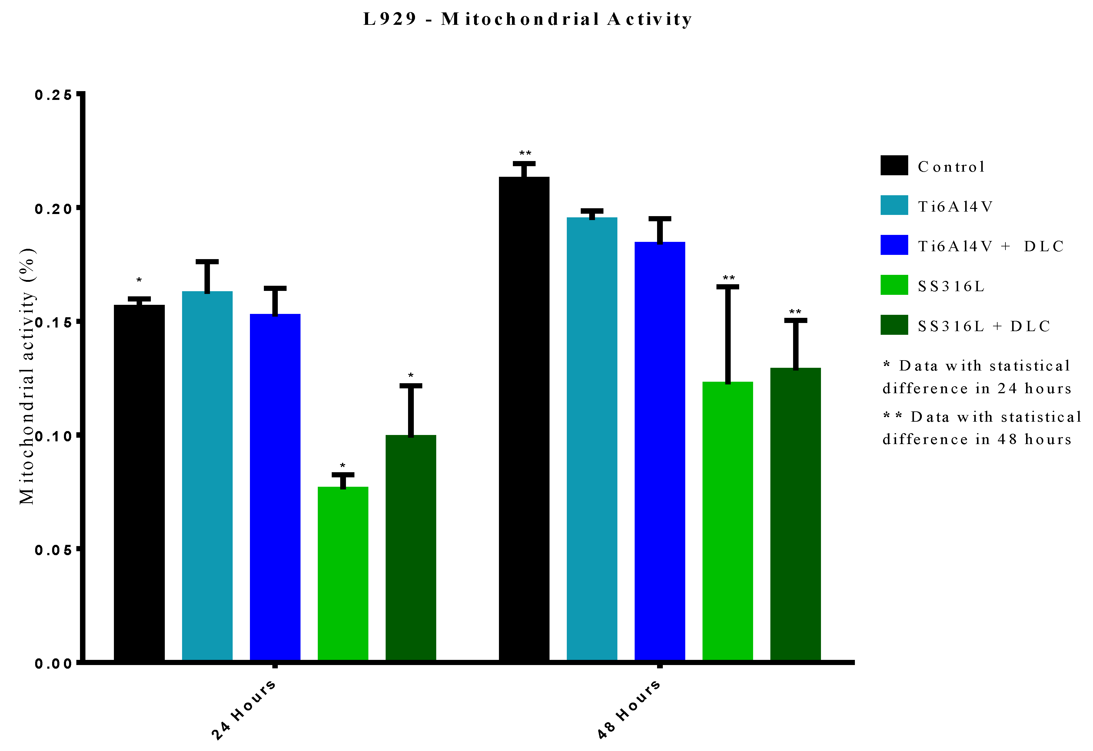 Preprints 74943 g011