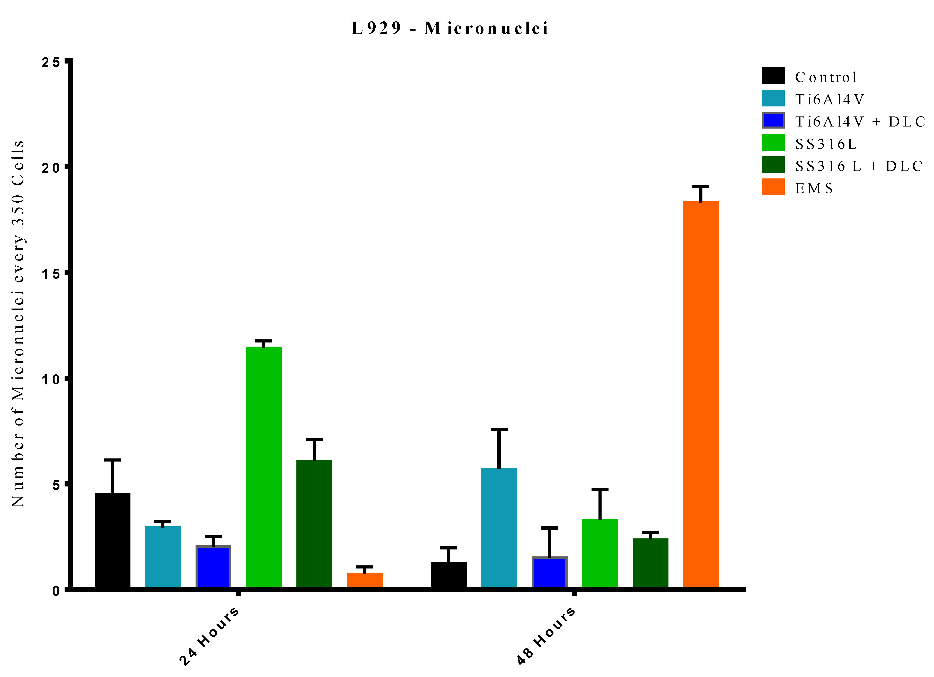 Preprints 74943 g012