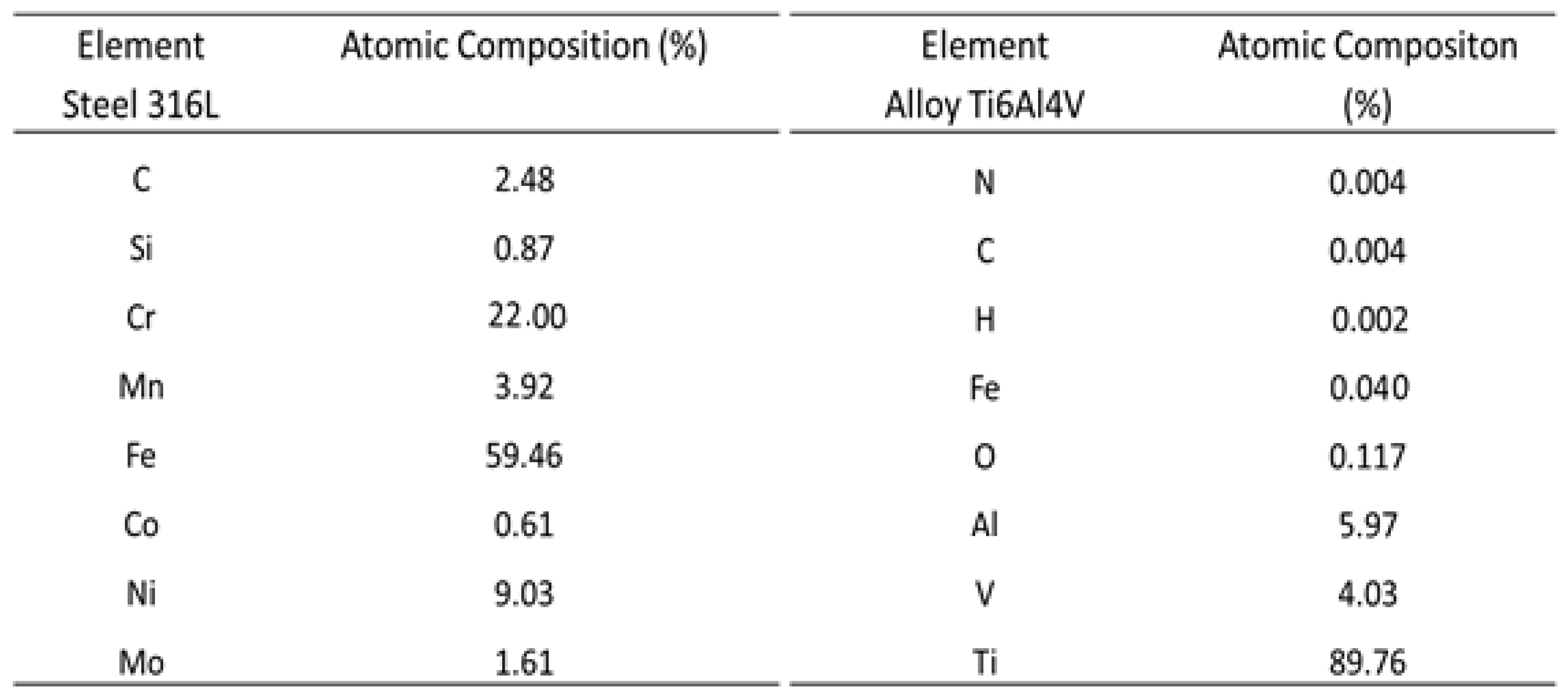 Preprints 74943 i001