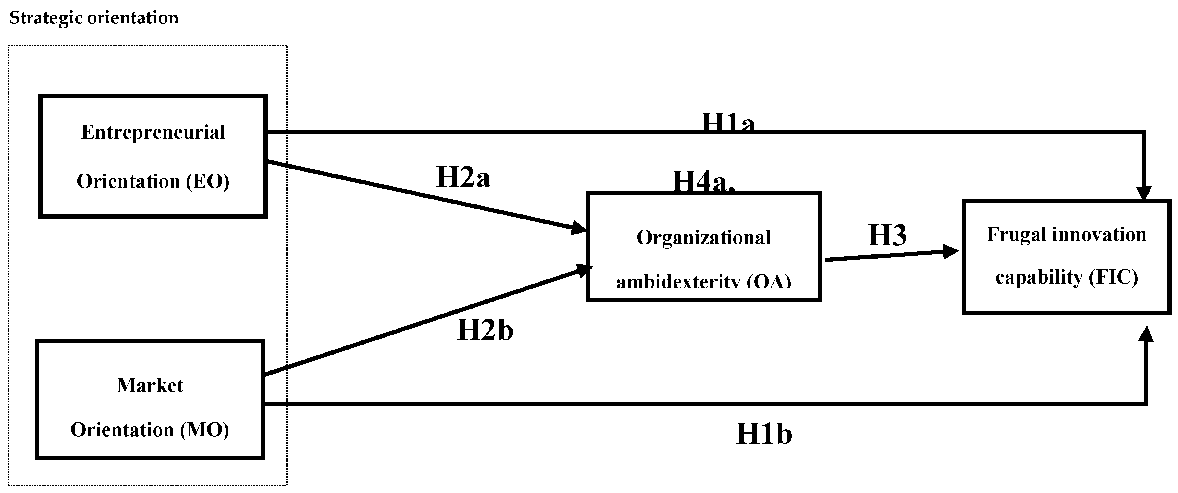 Preprints 107334 g001