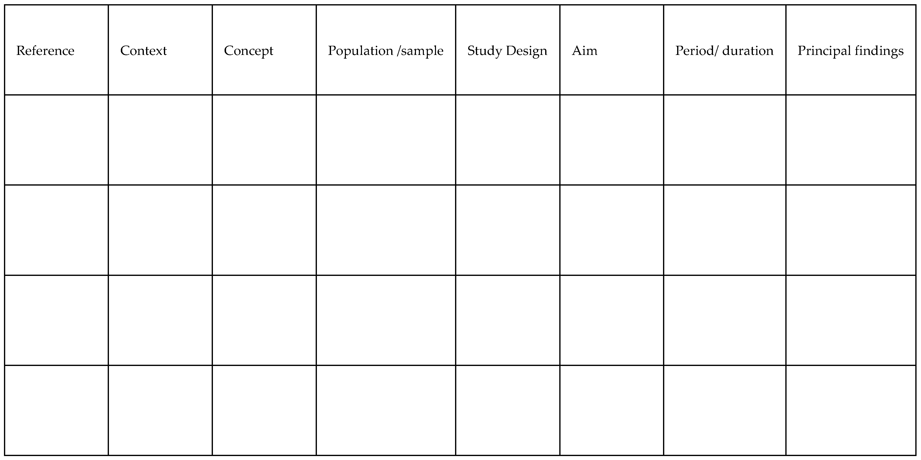 Preprints 110152 g0a1