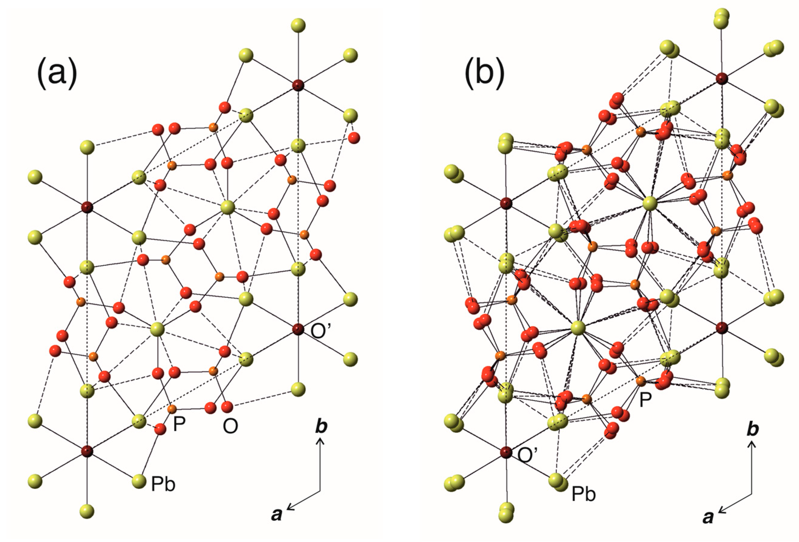 Preprints 82010 g002