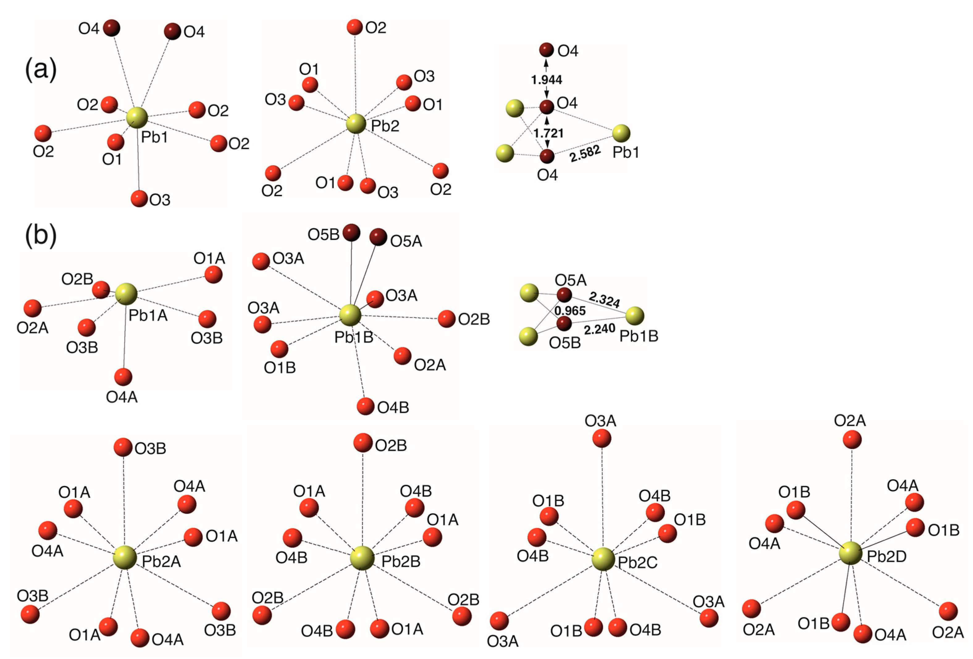 Preprints 82010 g004