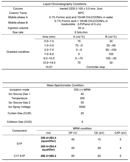 Preprints 93885 i001