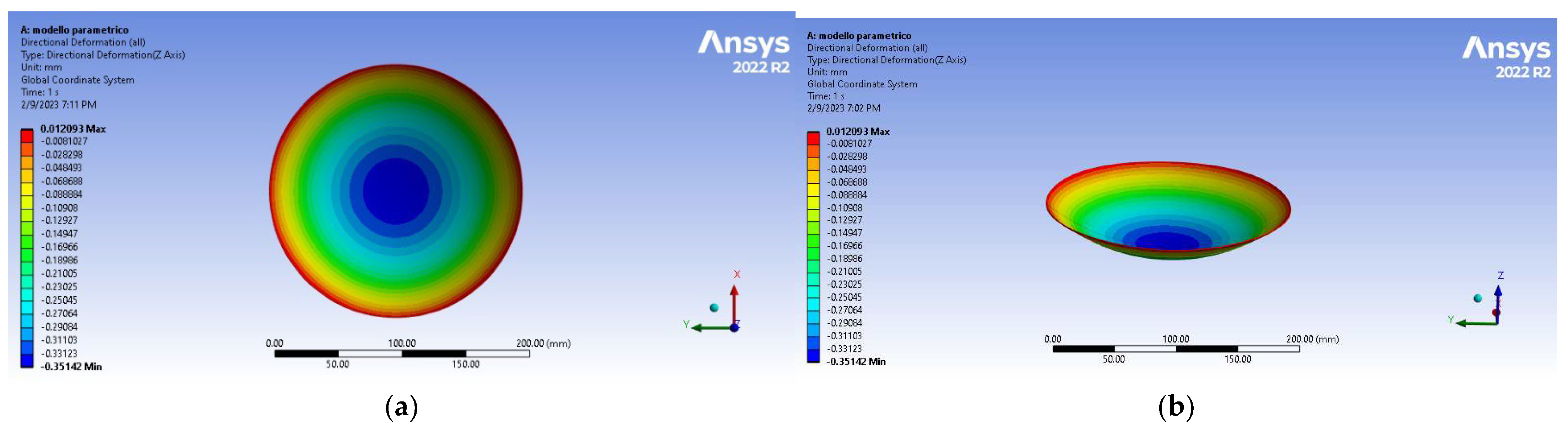 Preprints 72726 g003