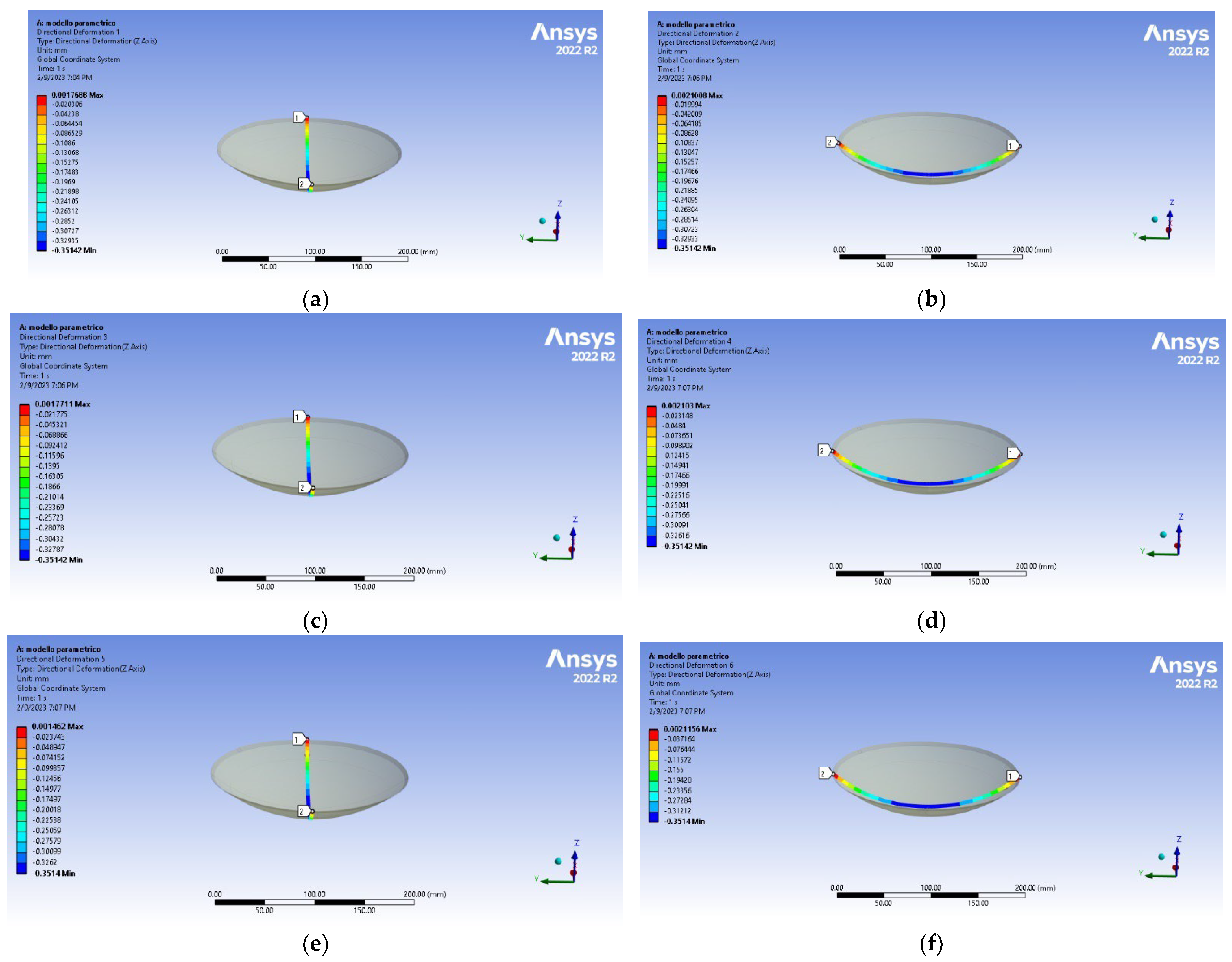 Preprints 72726 g004