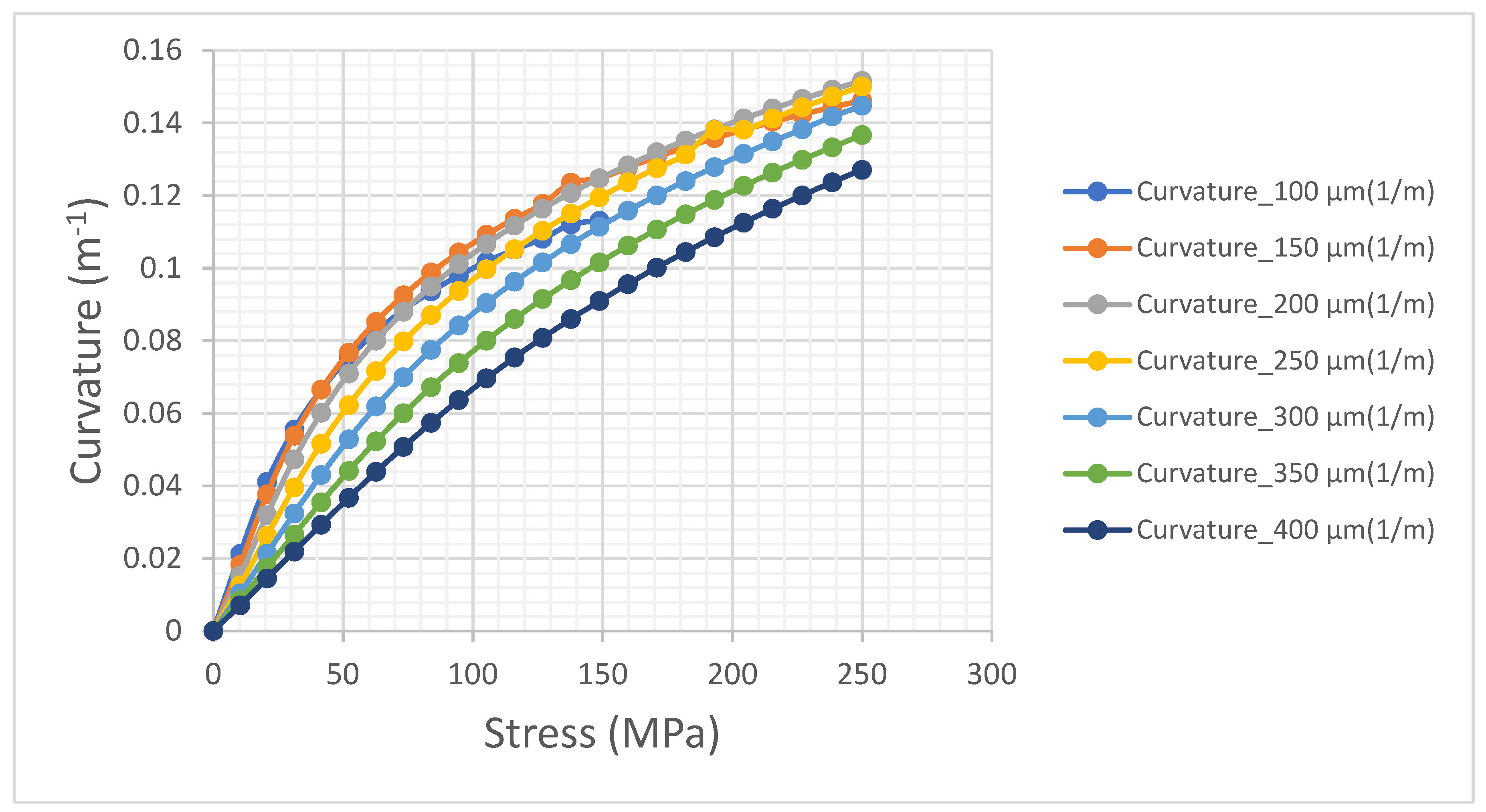 Preprints 72726 g007