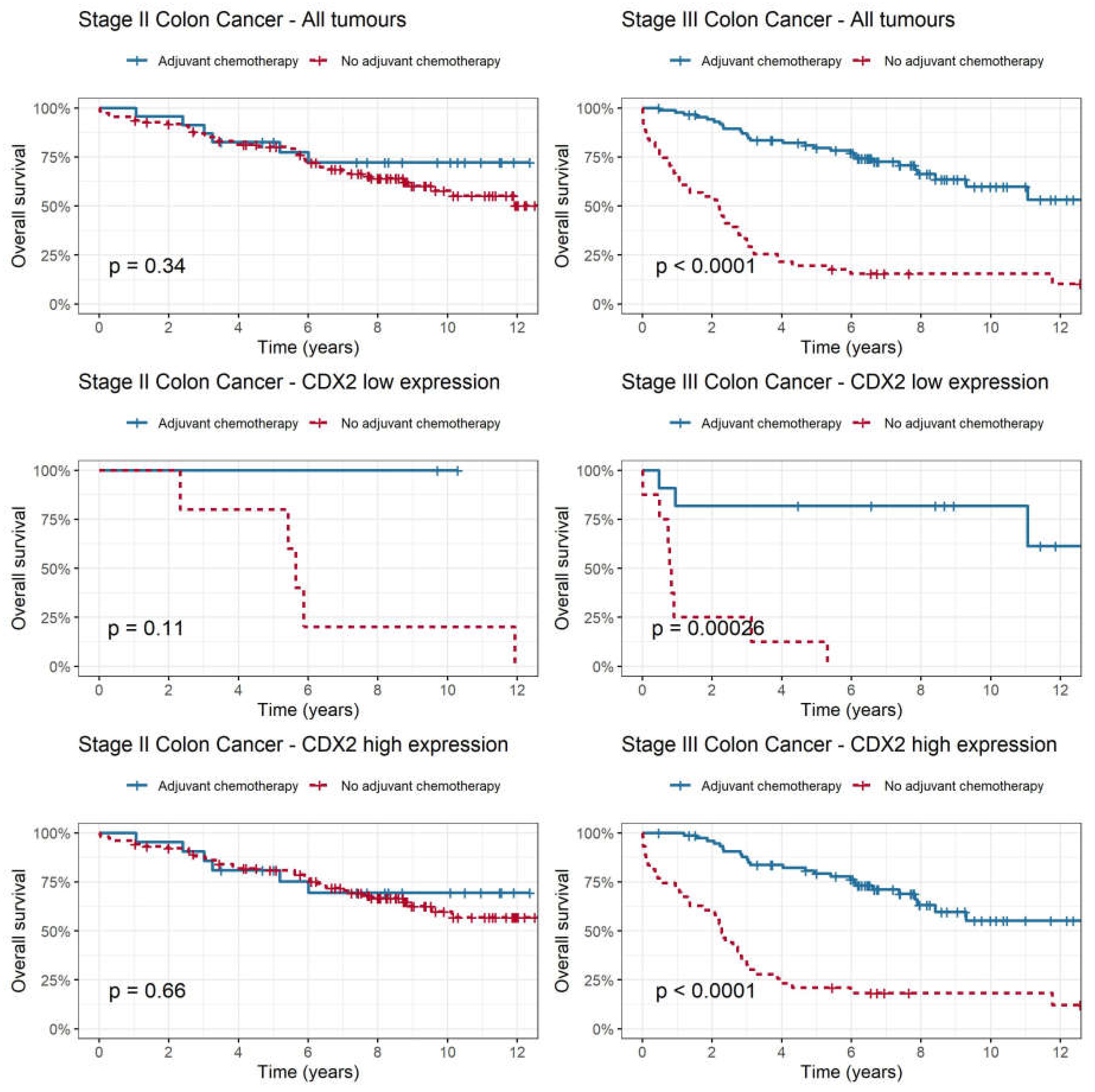 Preprints 112705 g004