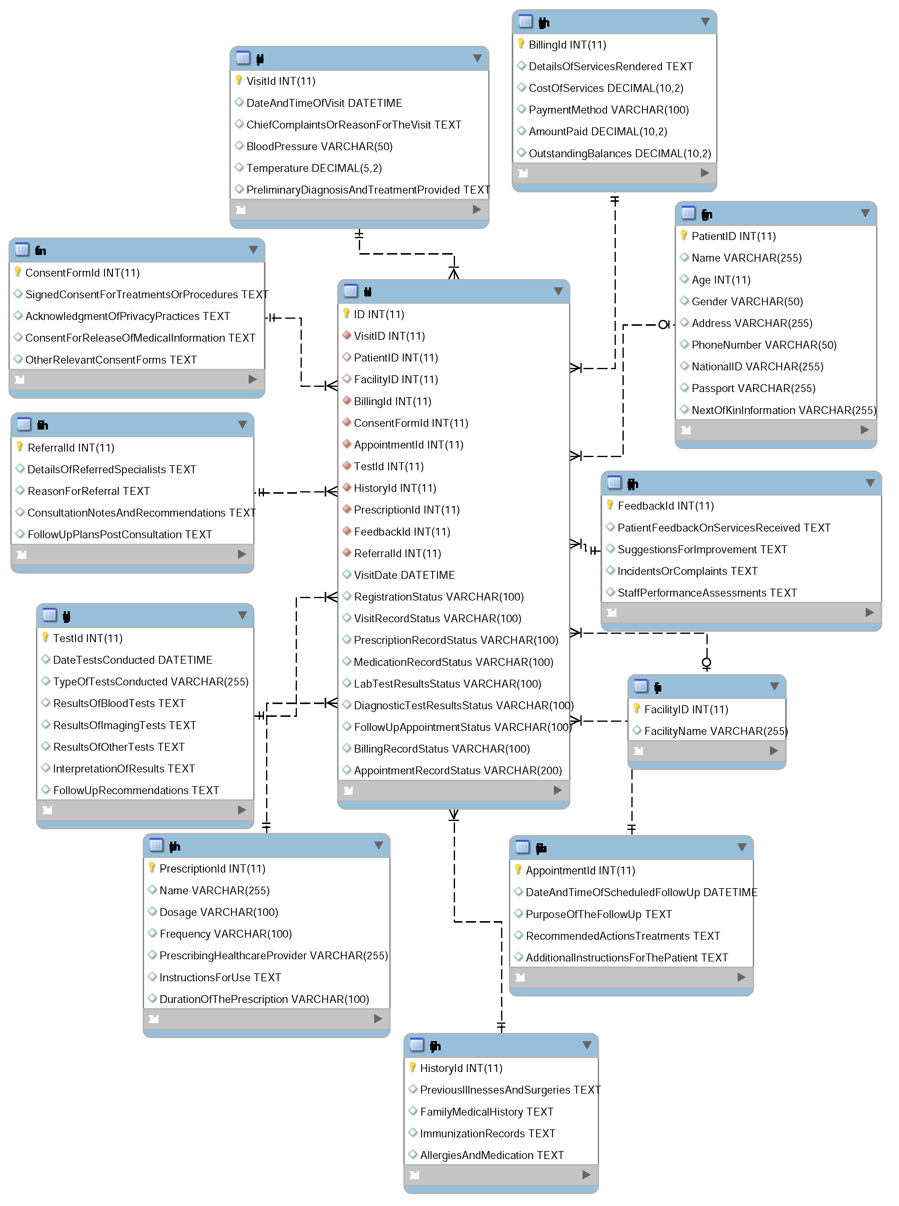 Preprints 110415 g0a1