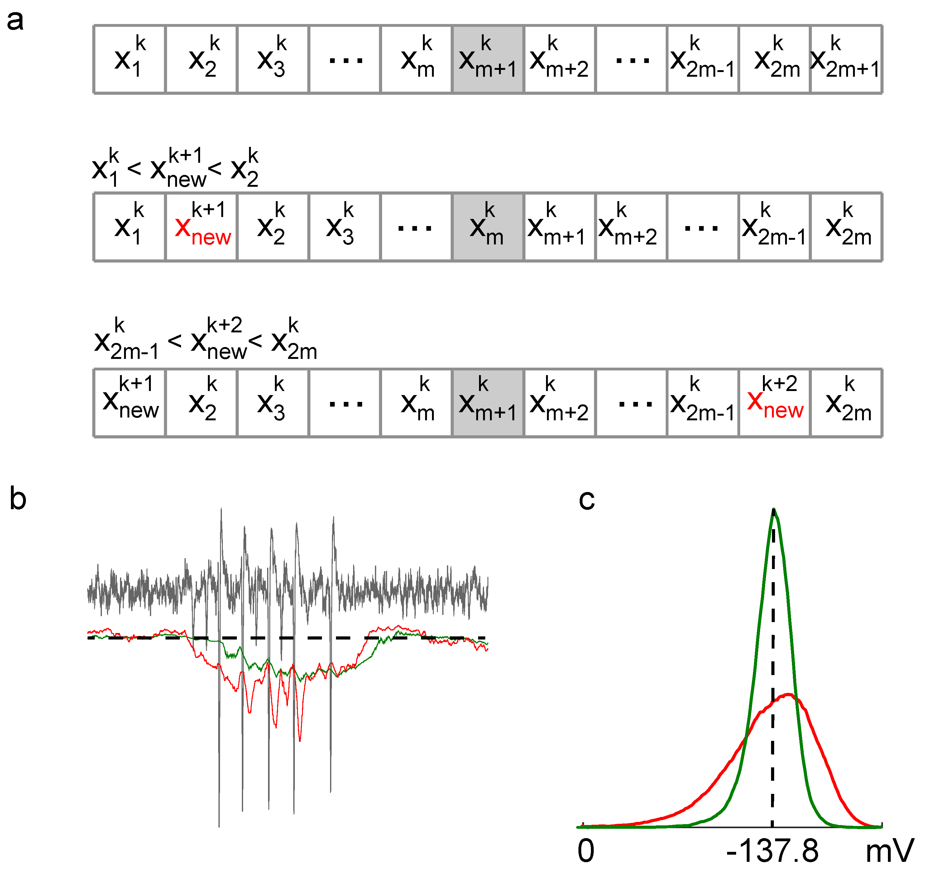 Preprints 105031 g001