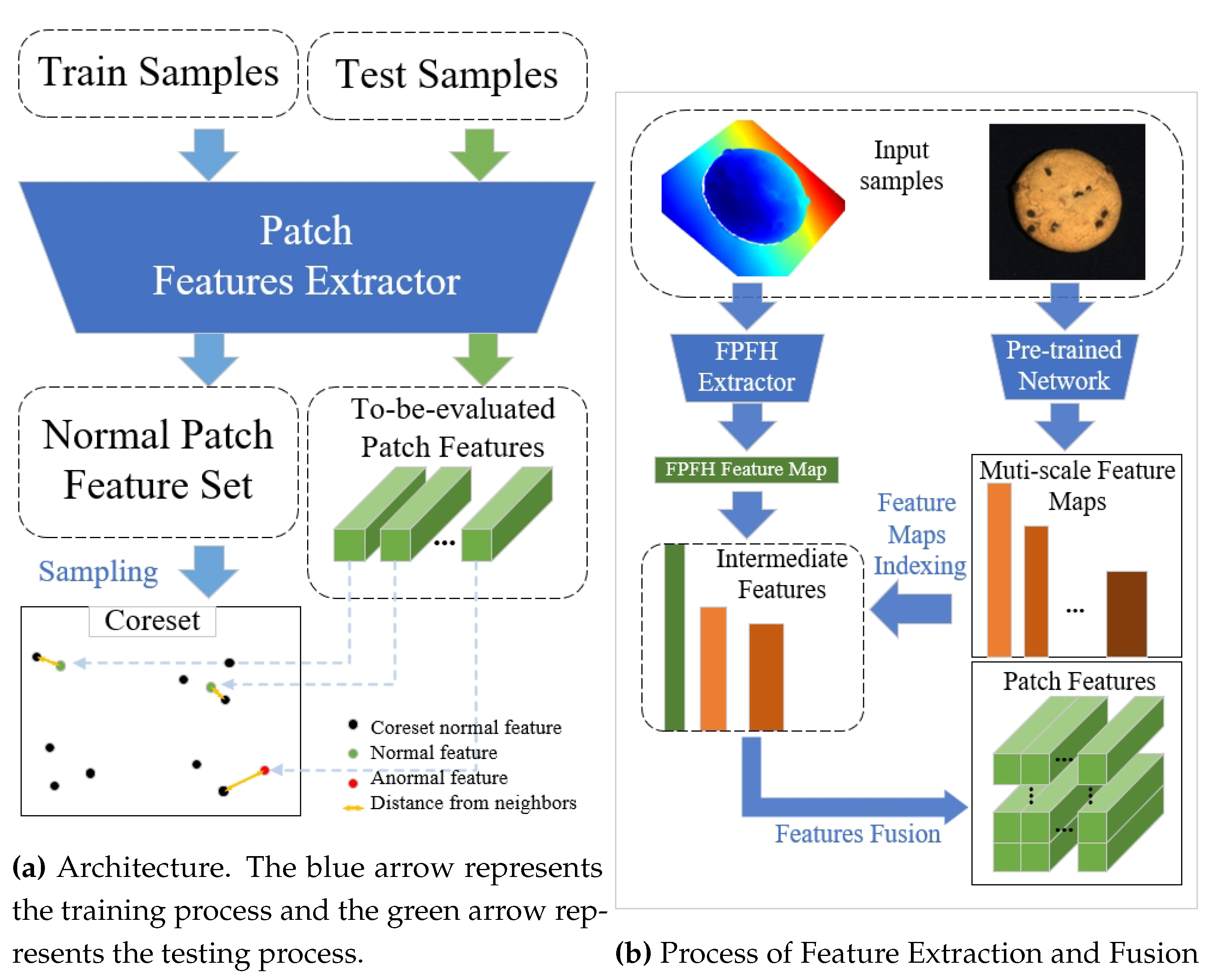 Preprints 112720 g001