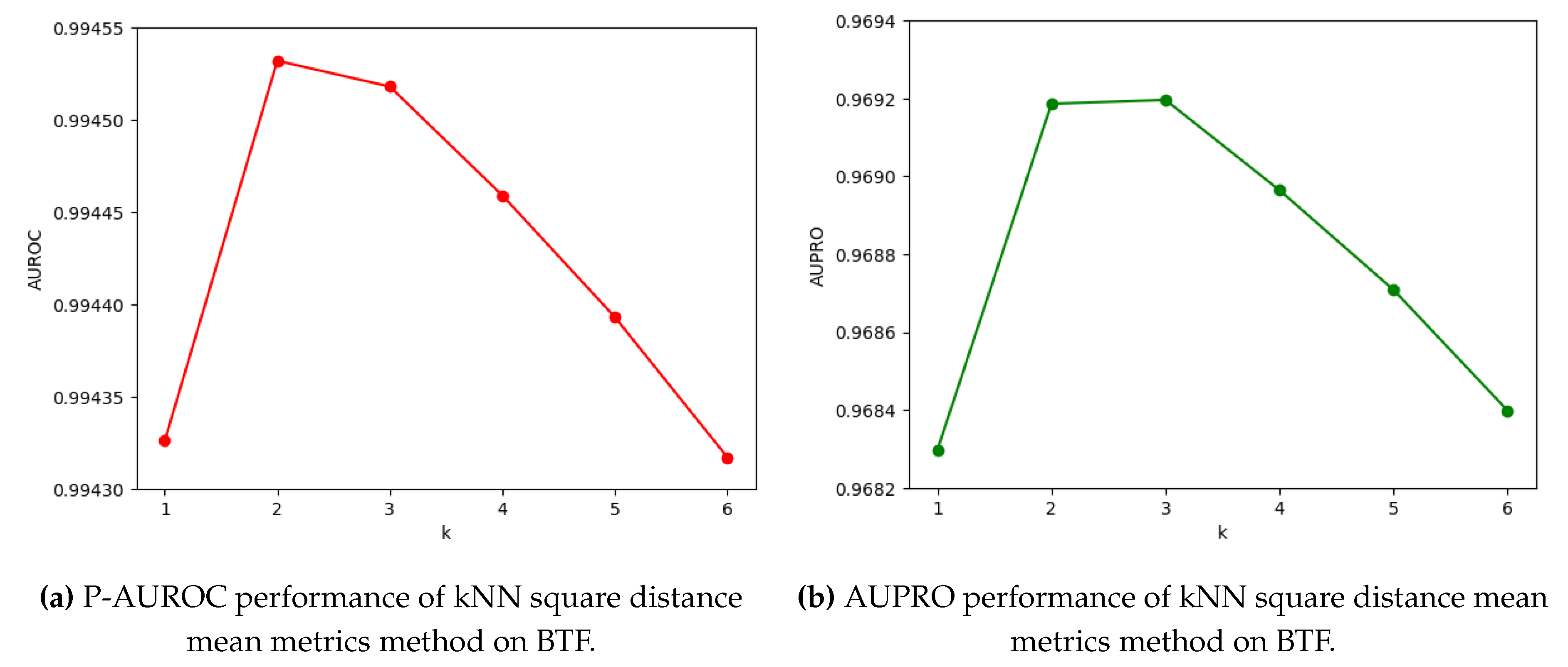 Preprints 112720 g009