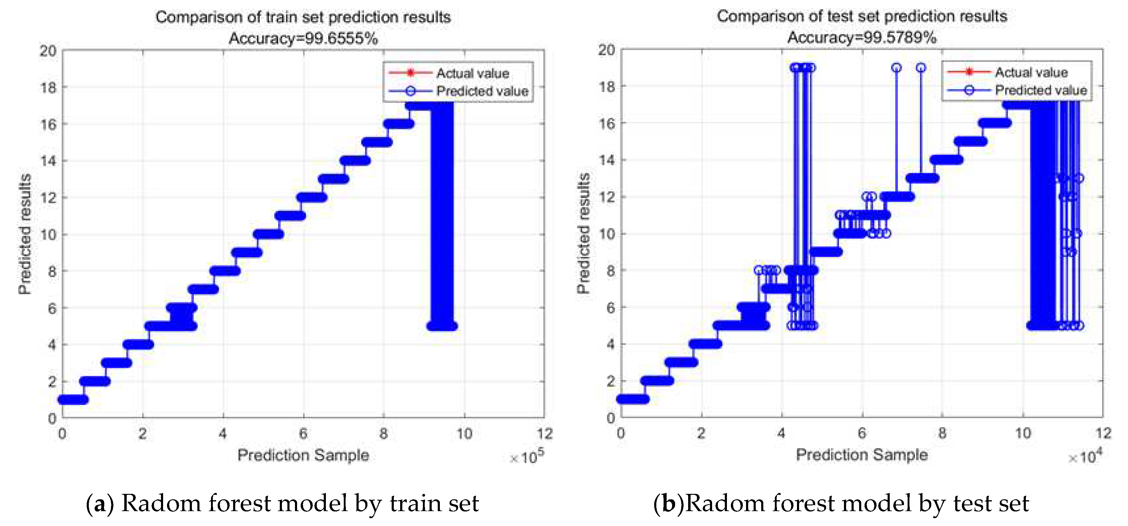 Preprints 88378 g012