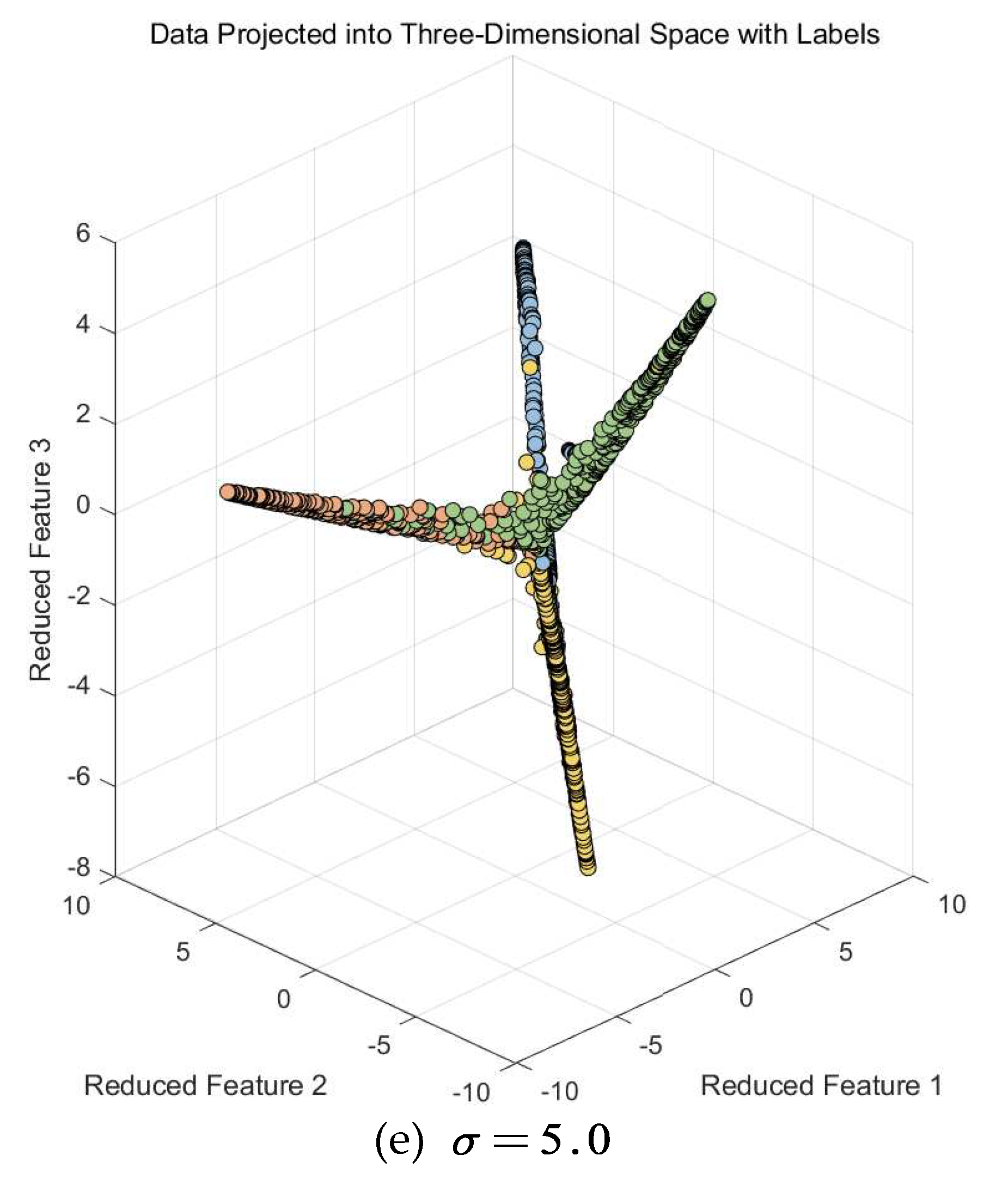 Preprints 88378 g015b