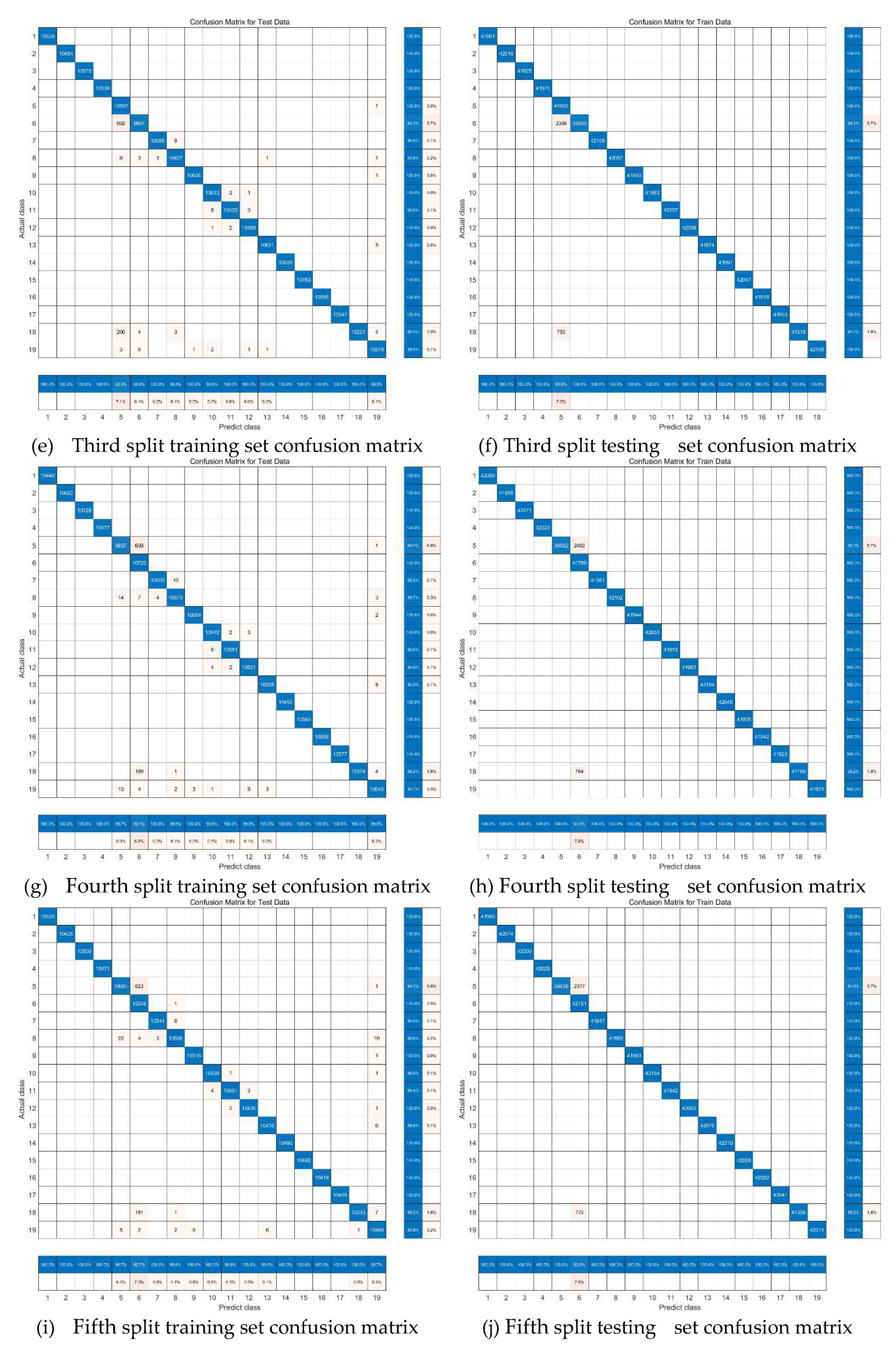 Preprints 88378 g021b