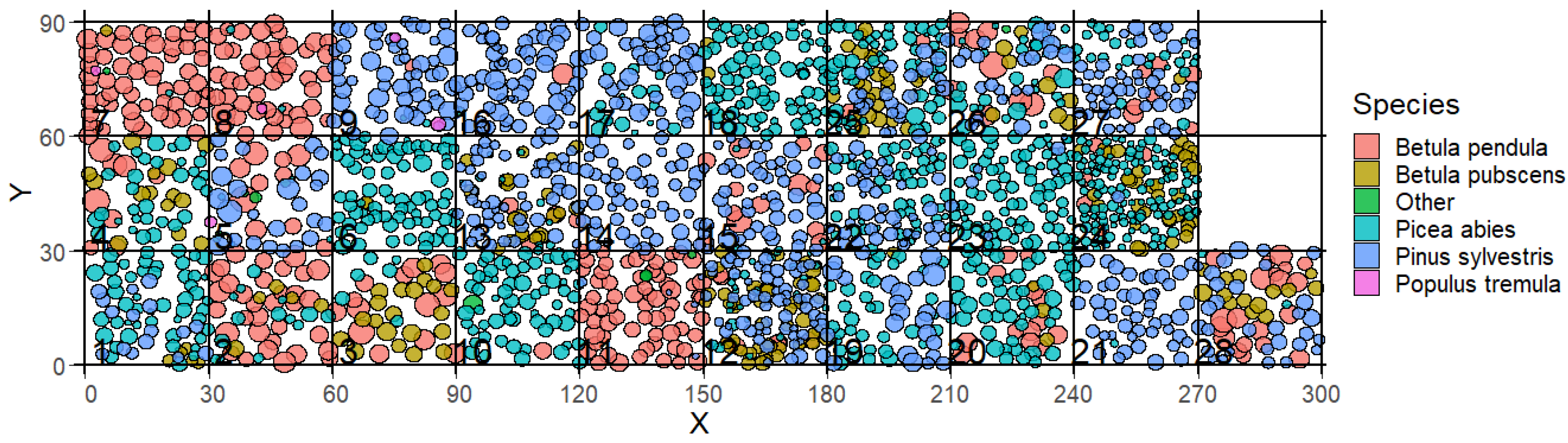 Preprints 76172 g001