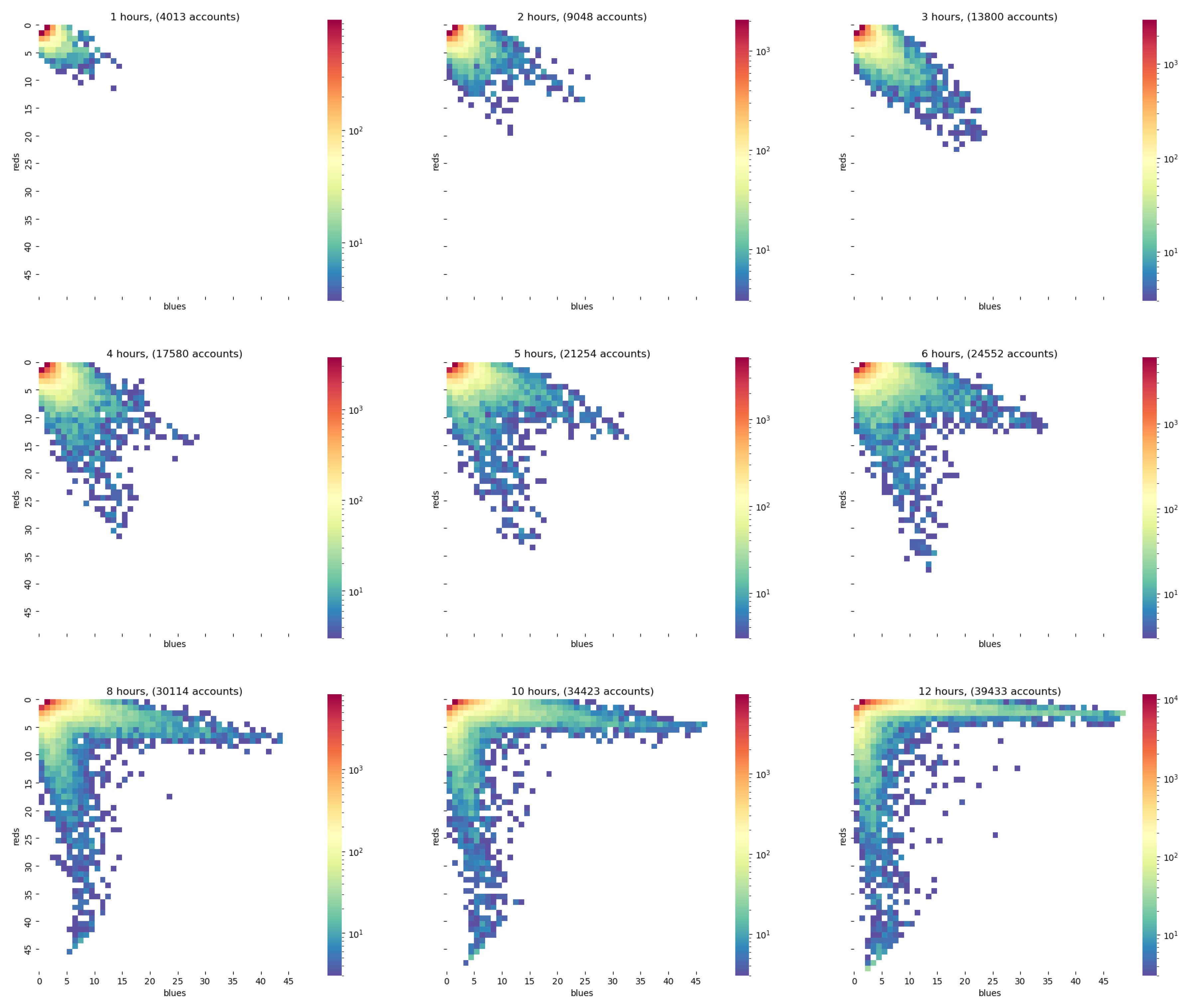 Preprints 68150 g008