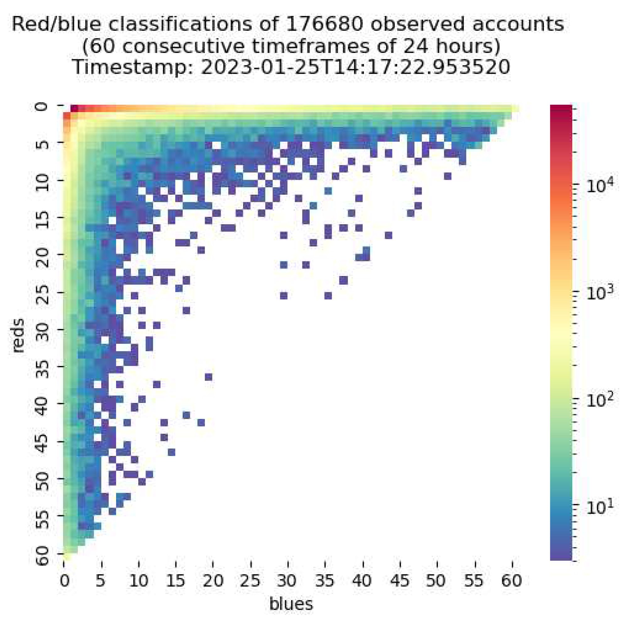 Preprints 68150 g009