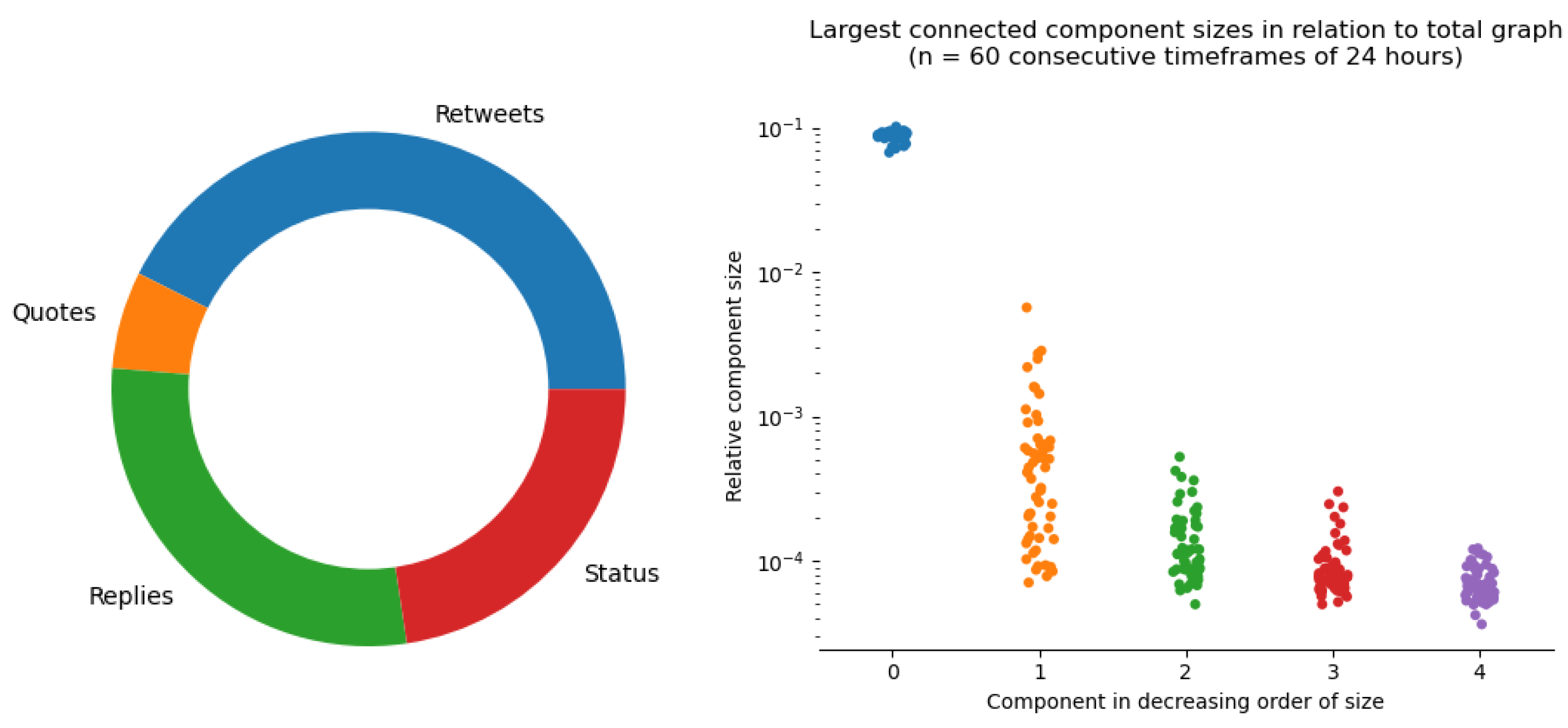 Preprints 68150 g013