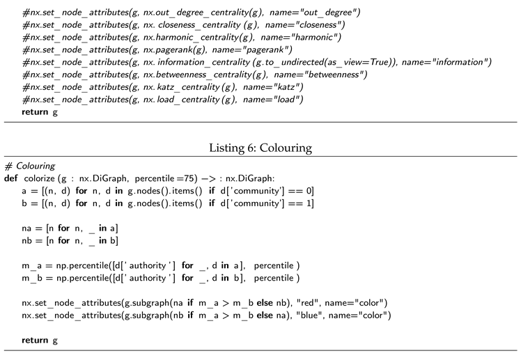 Preprints 68150 i005