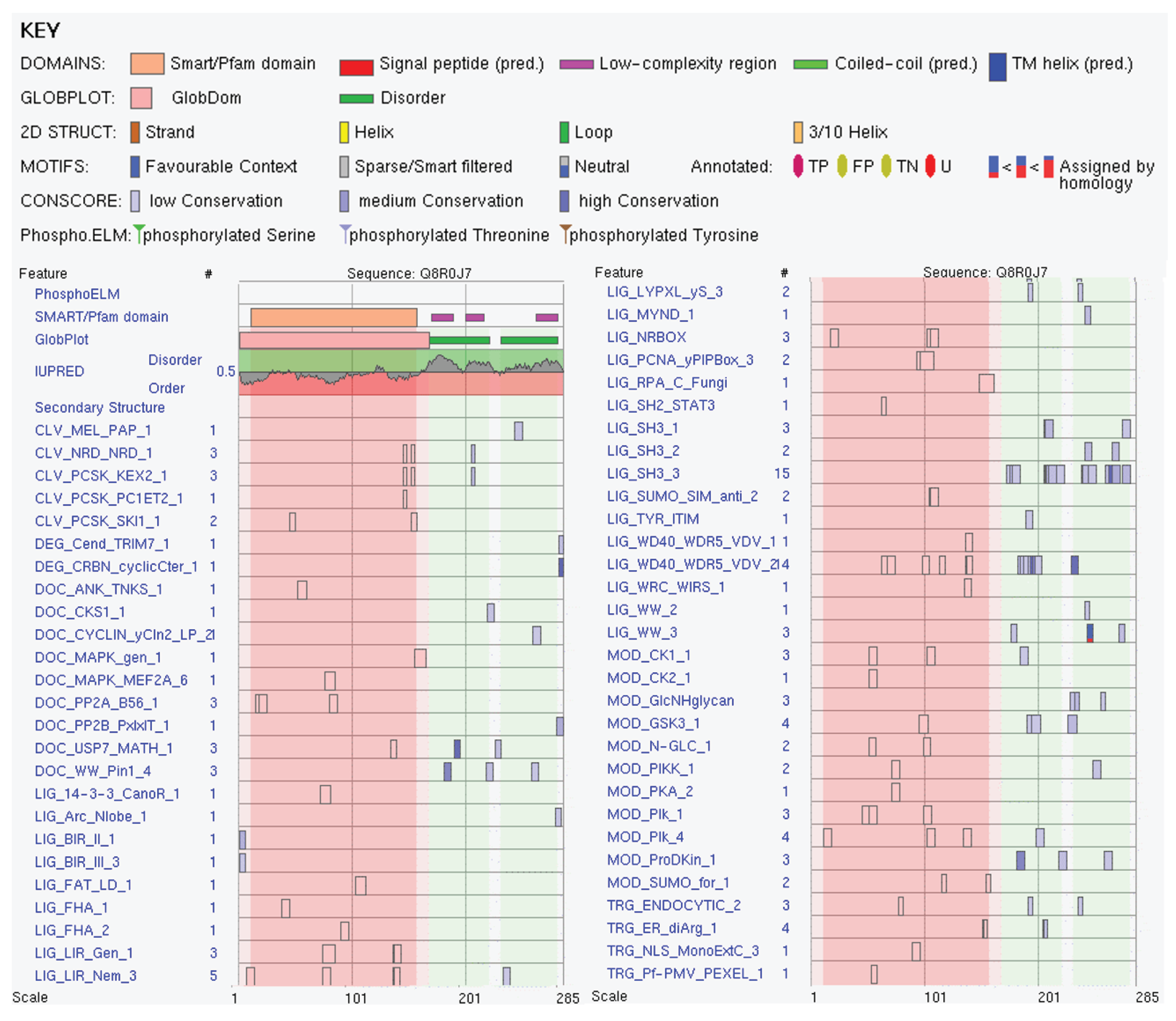 Preprints 101900 g008