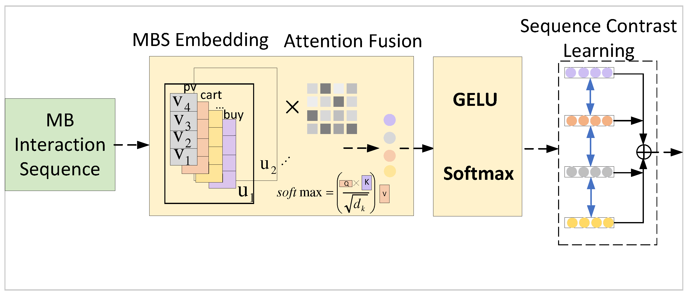 Preprints 75810 g002