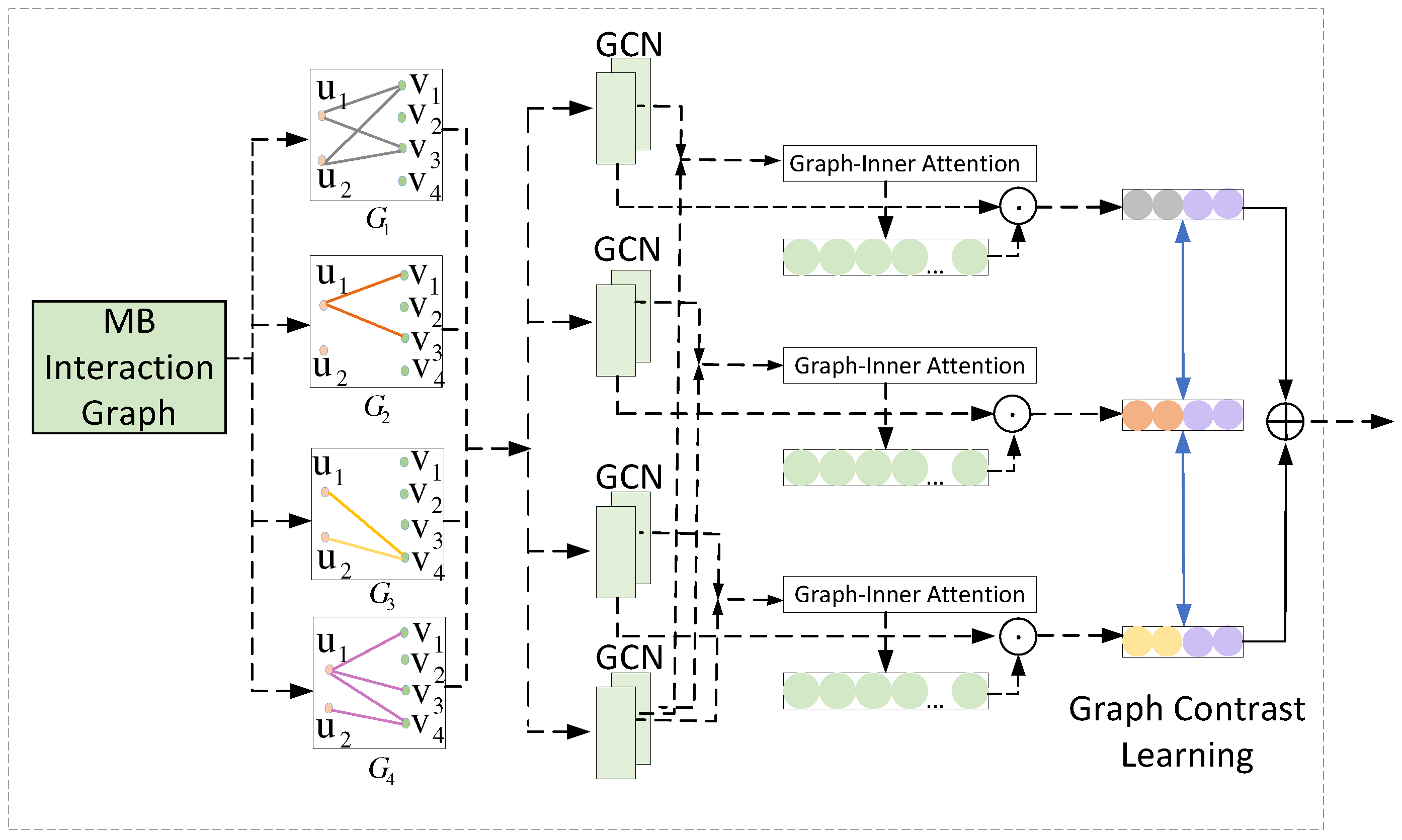 Preprints 75810 g003