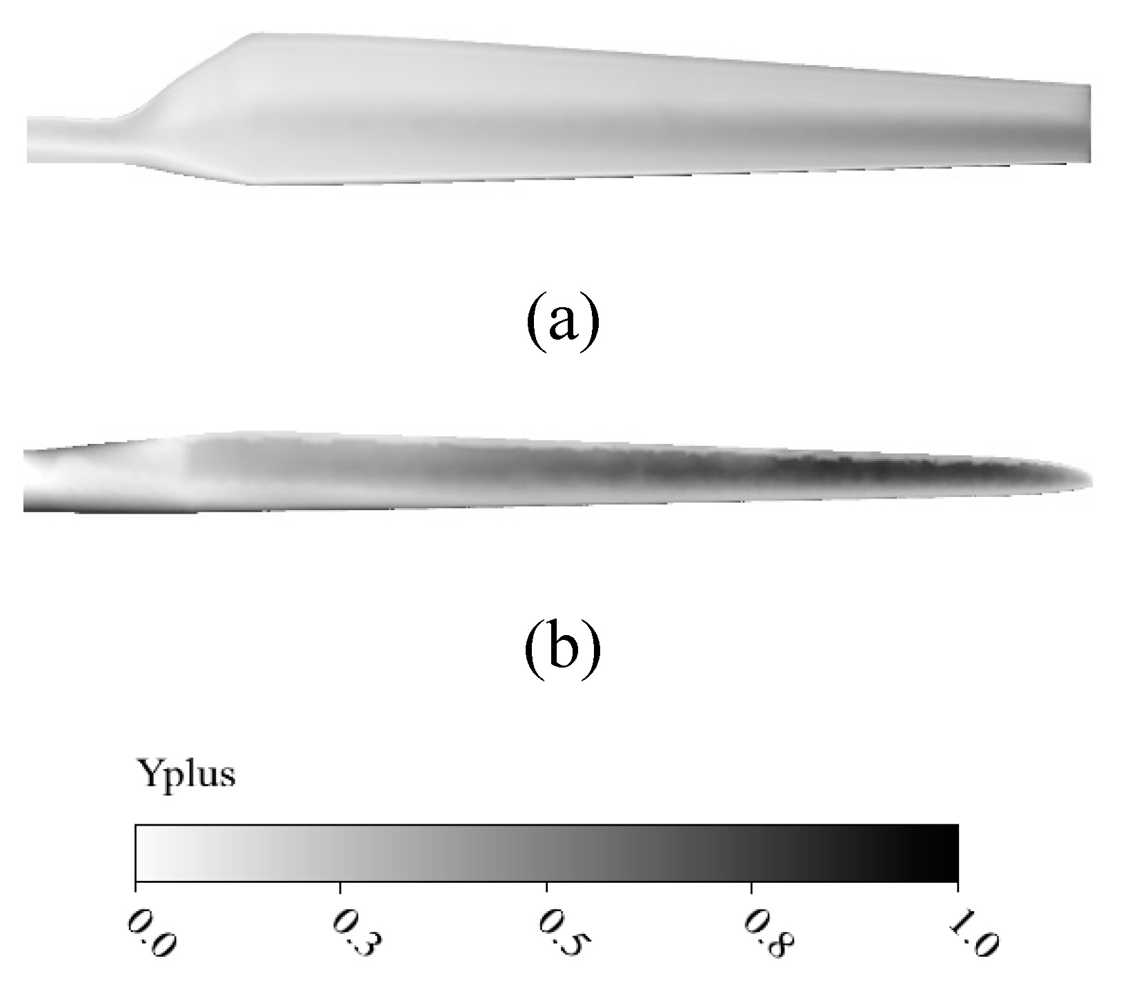 Preprints 84972 g007