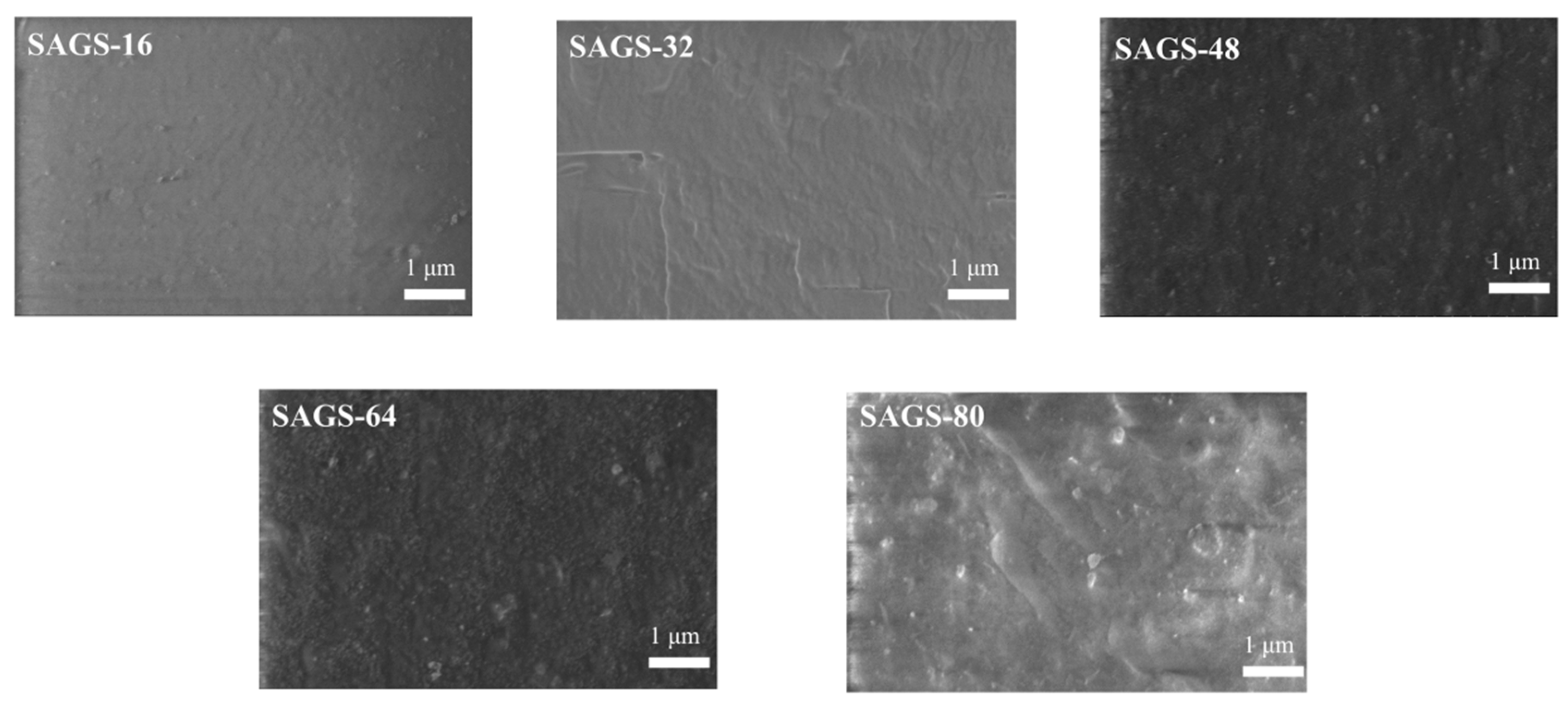 Preprints 76304 g007