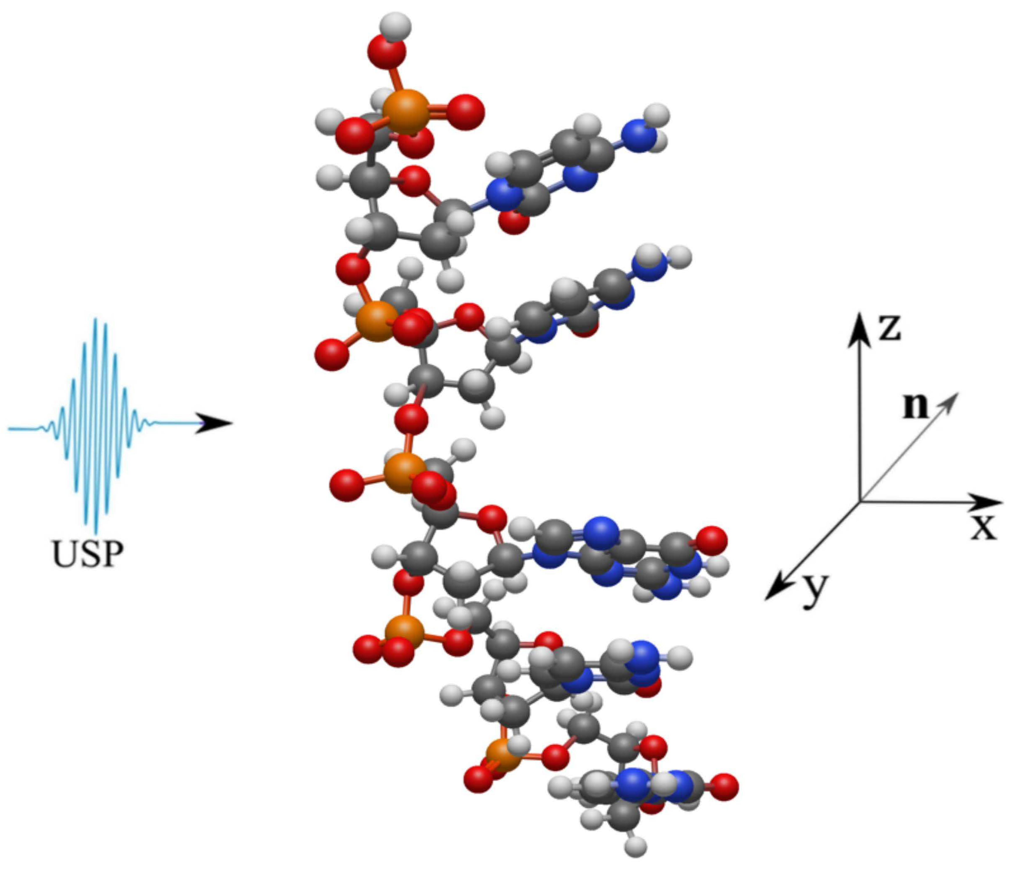 Preprints 86302 g004