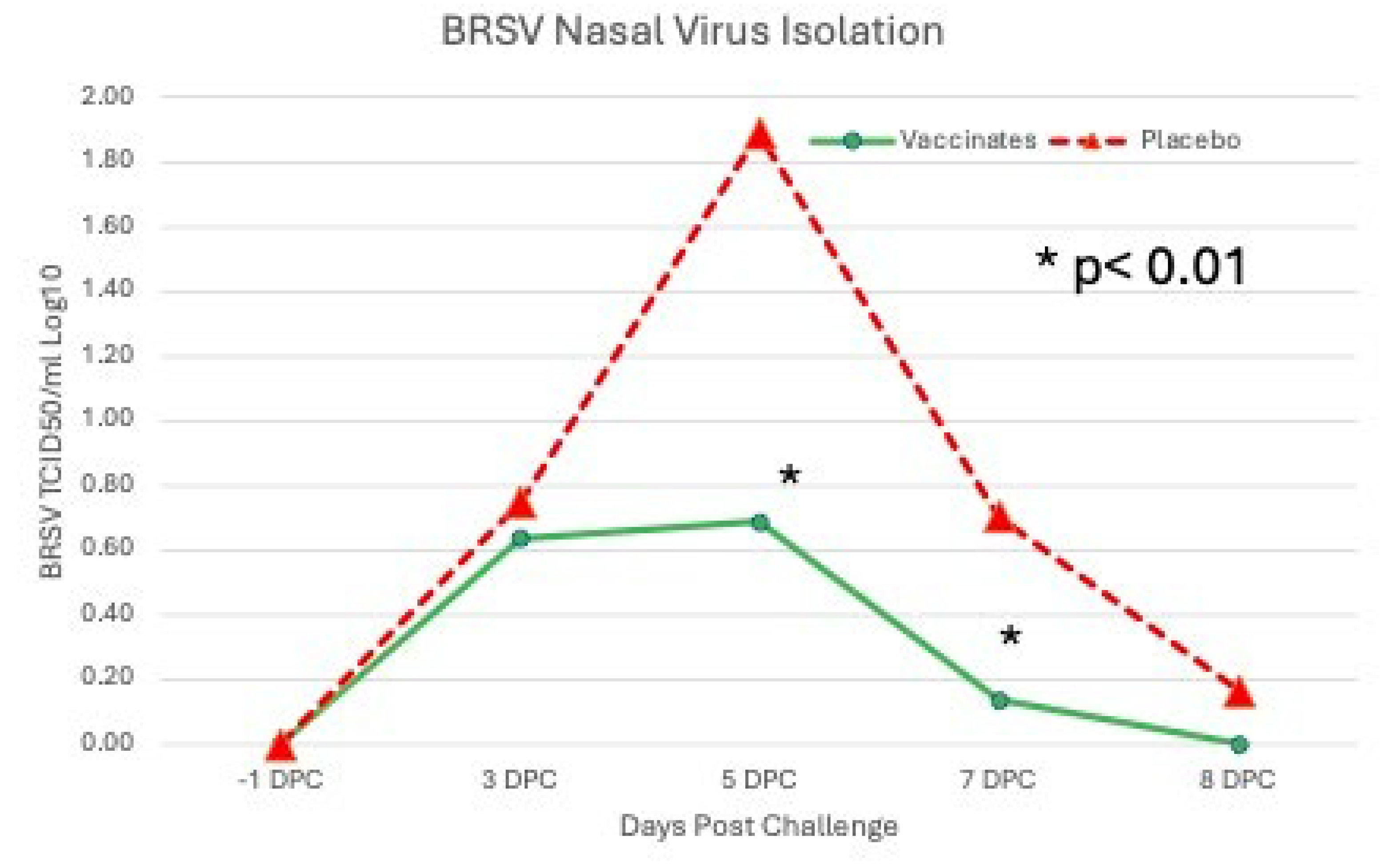 Preprints 105906 g009