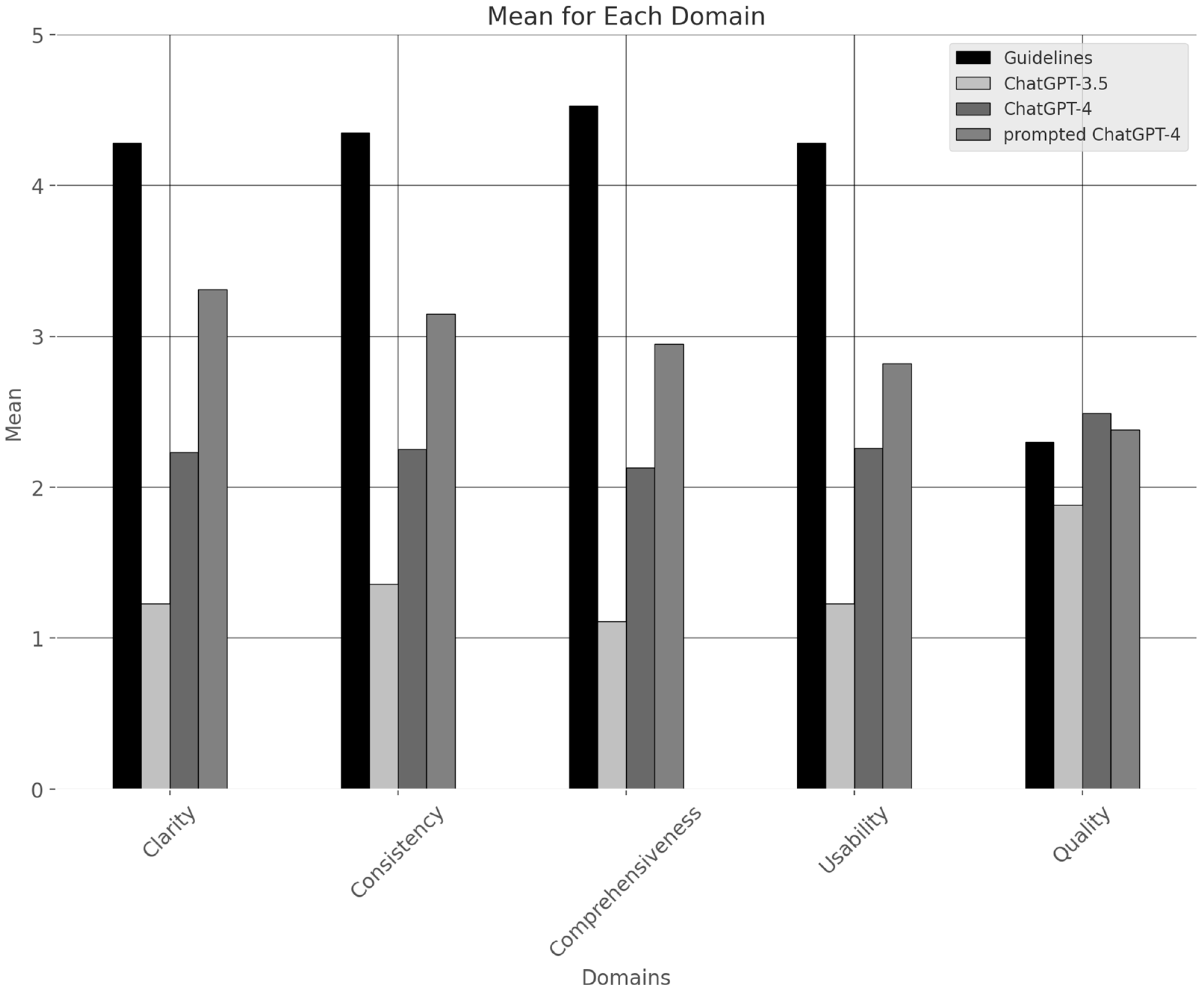 Preprints 100738 g002