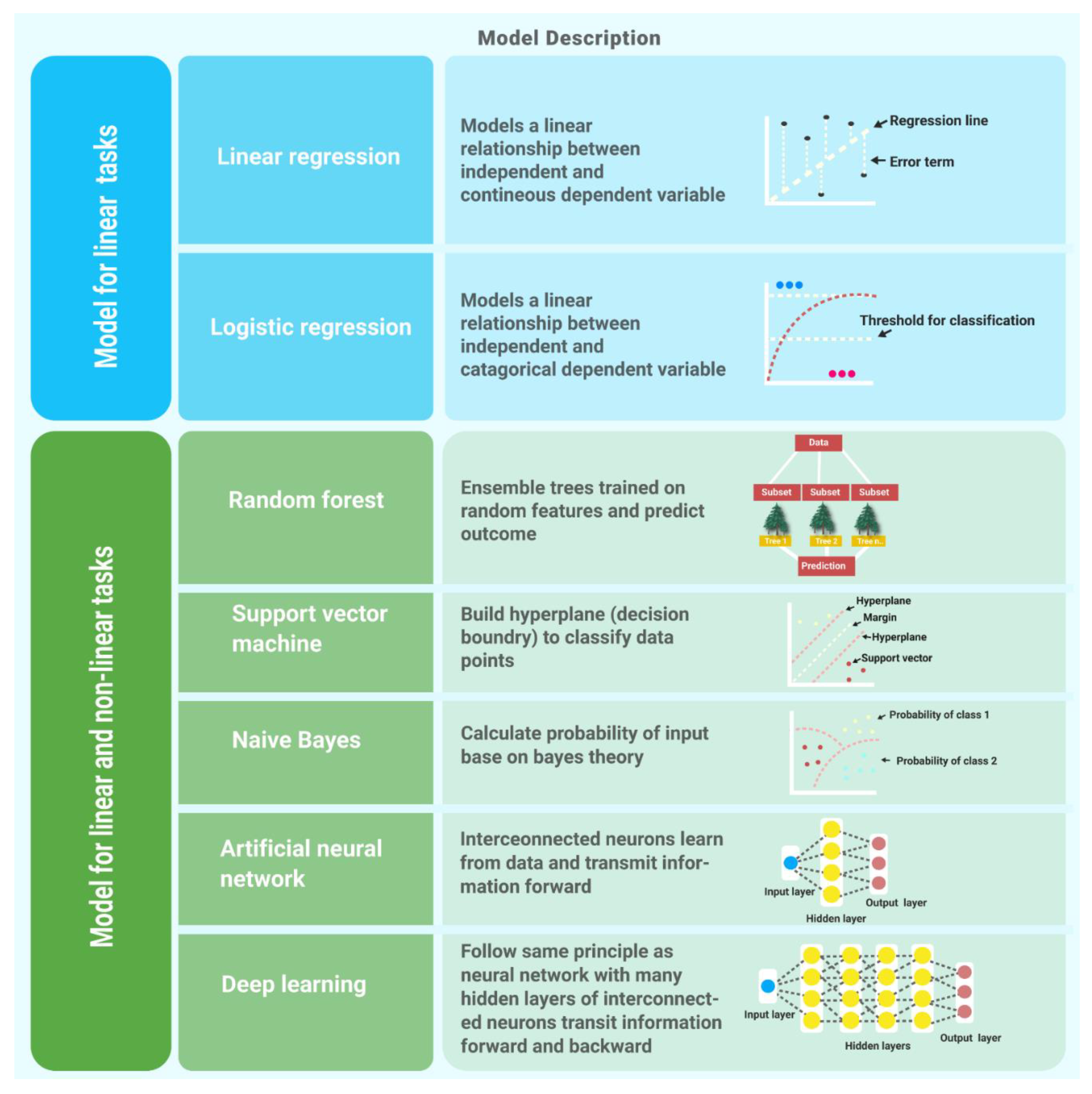 Preprints 71558 g004