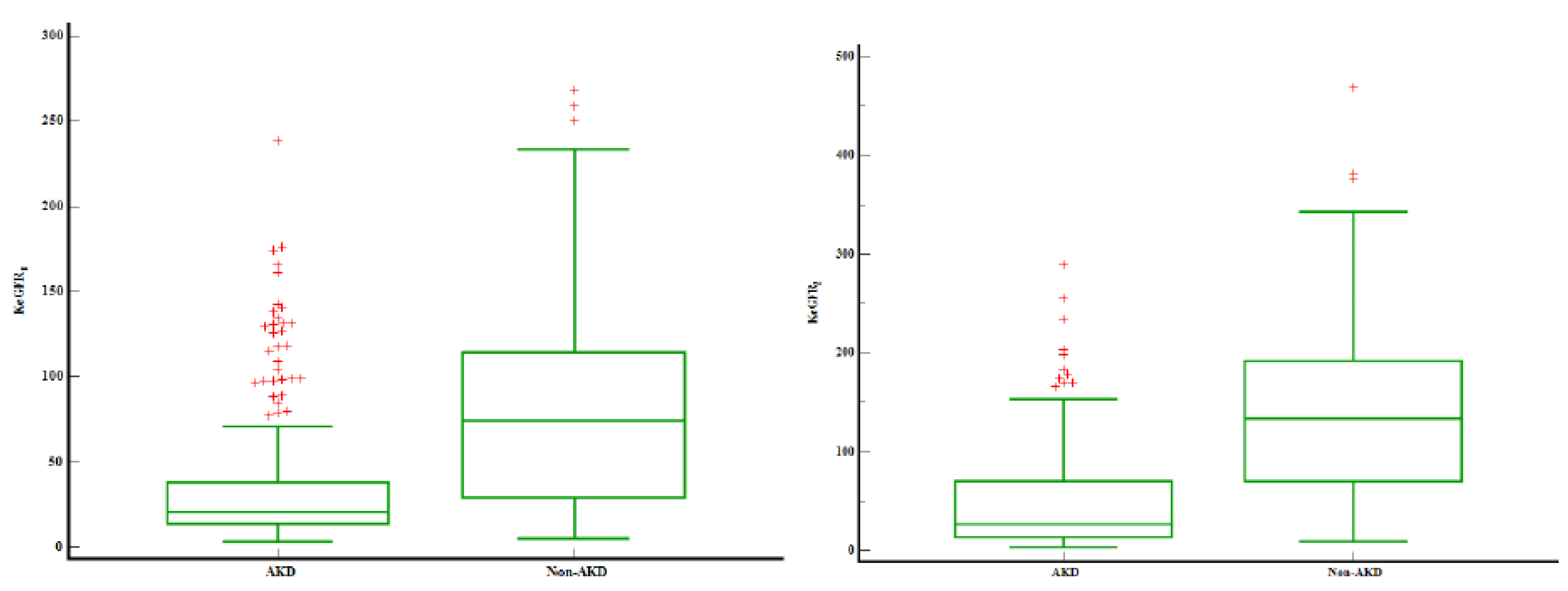 Preprints 84152 g001