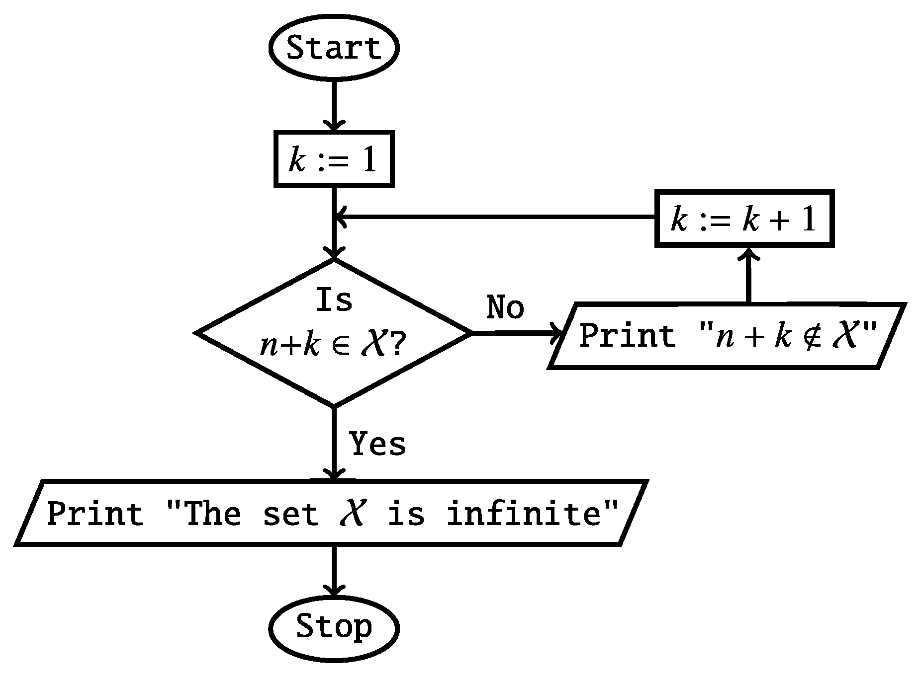 Preprints 83650 g001