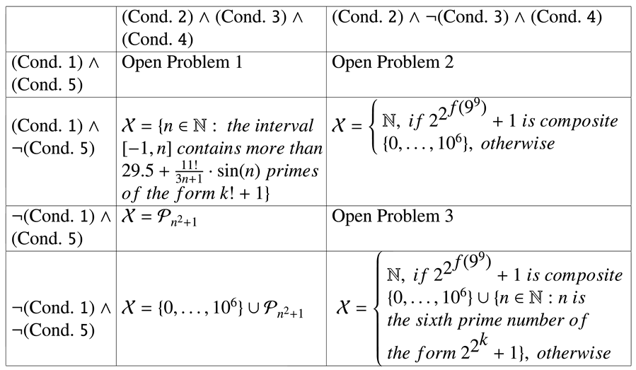 Preprints 83650 i001