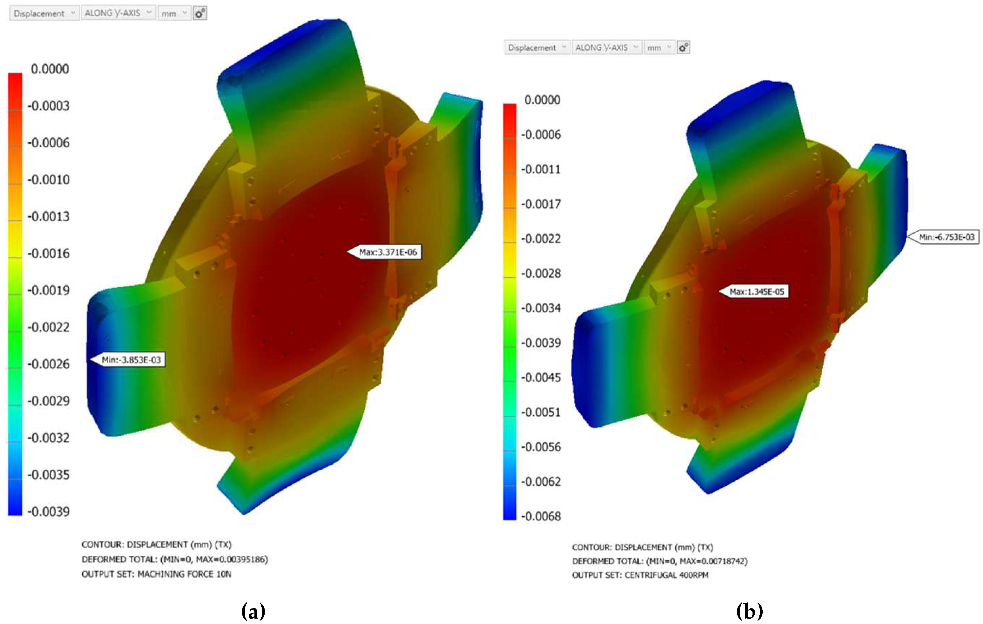 Preprints 93422 g004