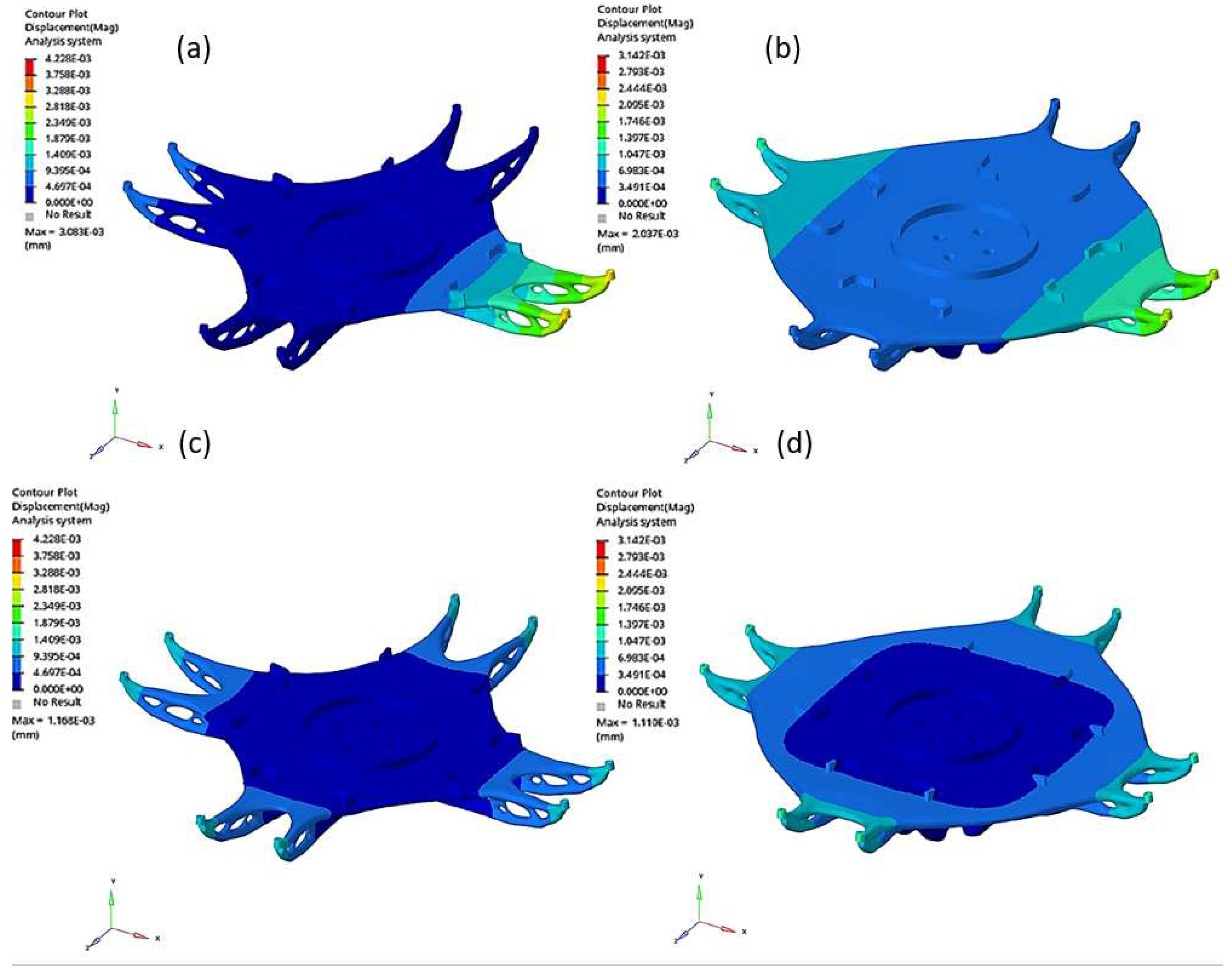 Preprints 93422 g009