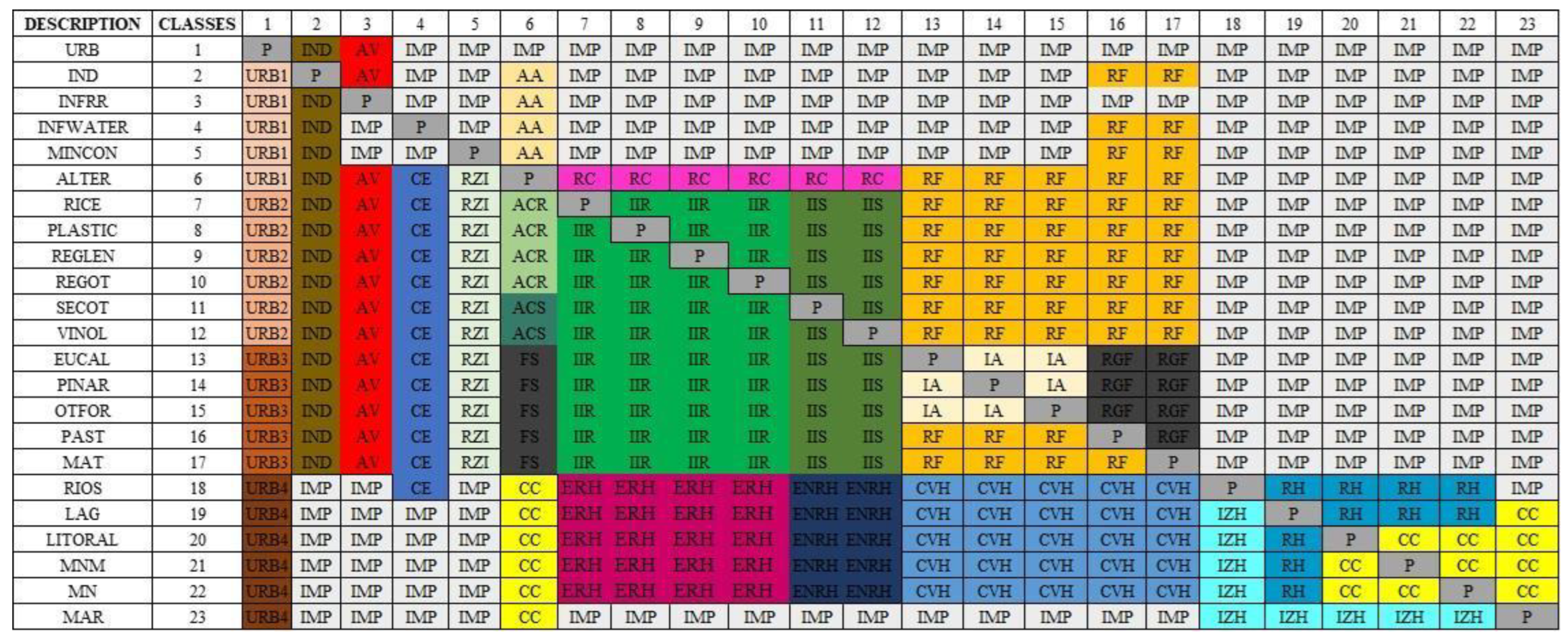 Preprints 120706 g004