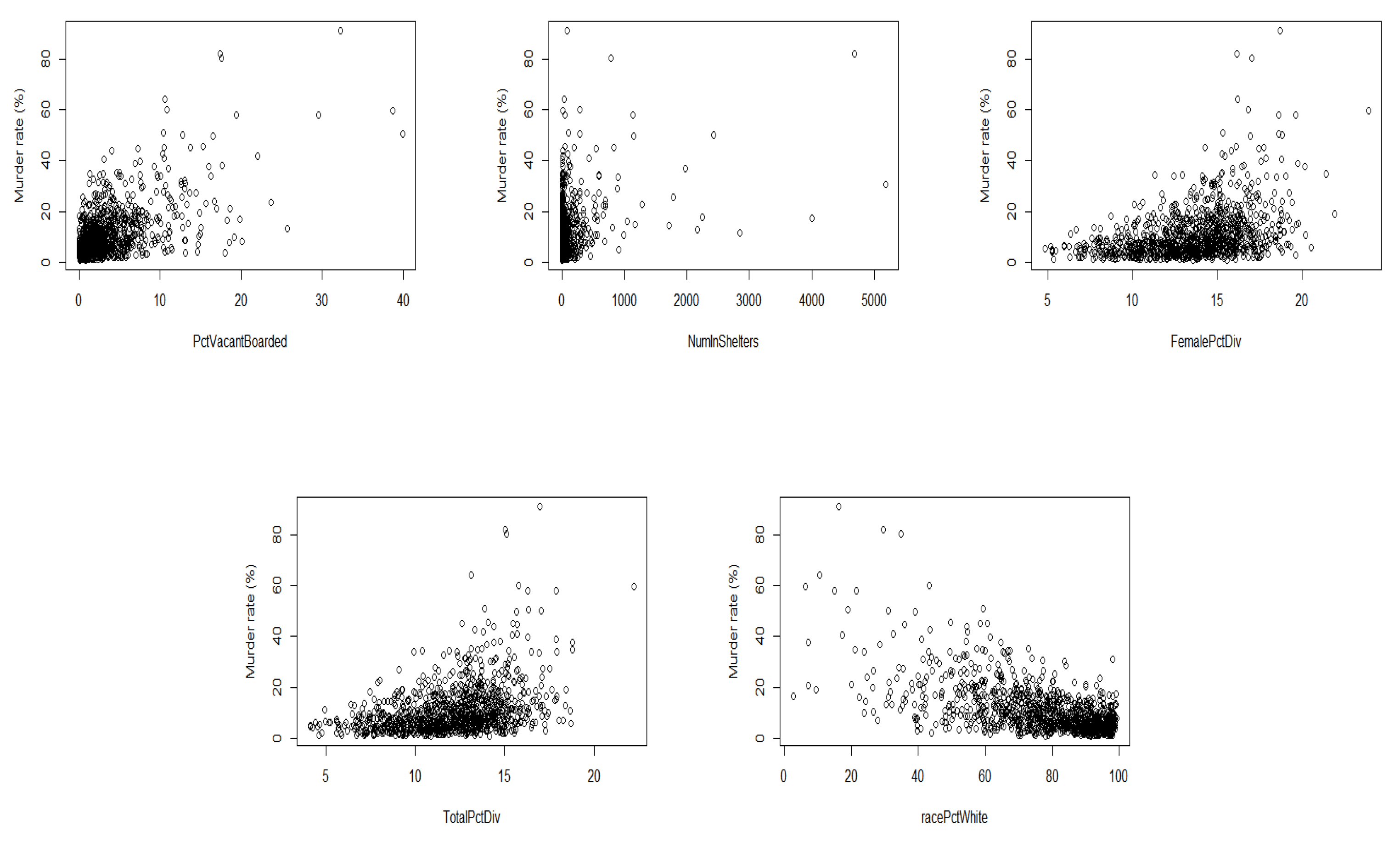 Preprints 71004 g001