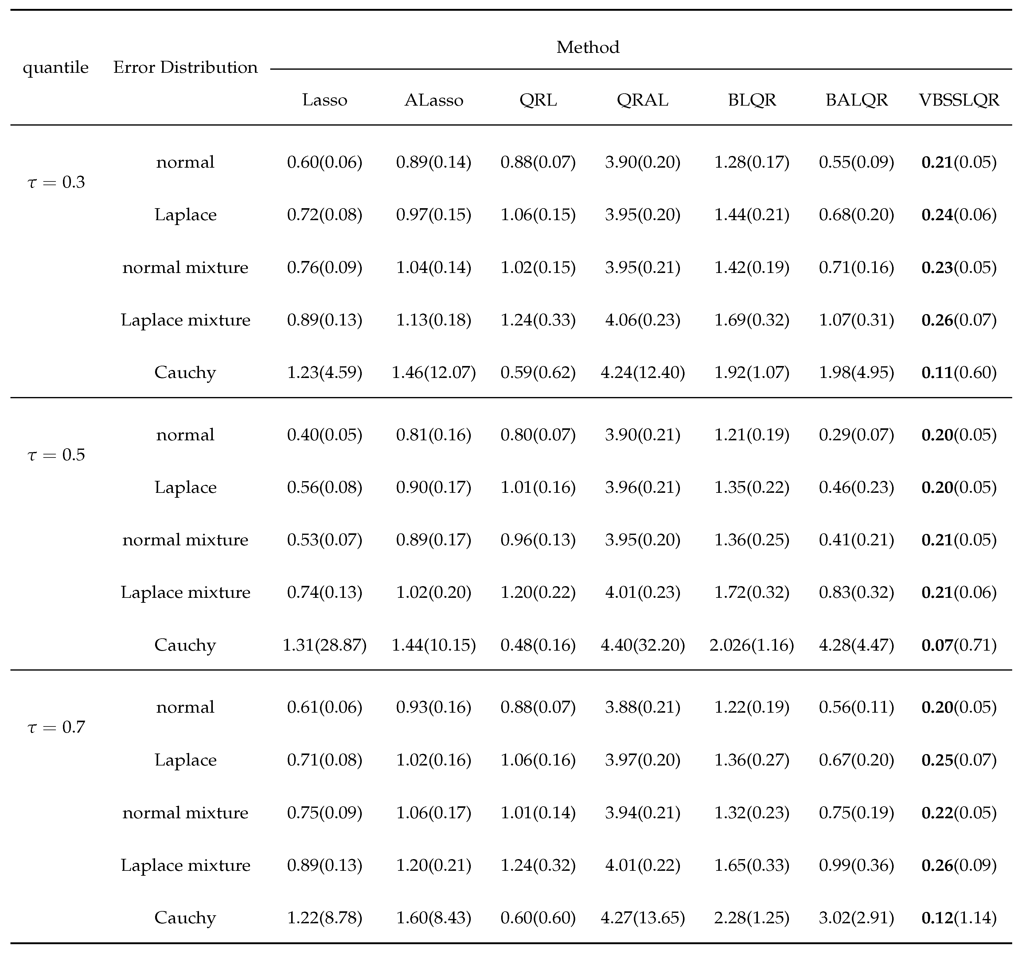 Preprints 71004 i002