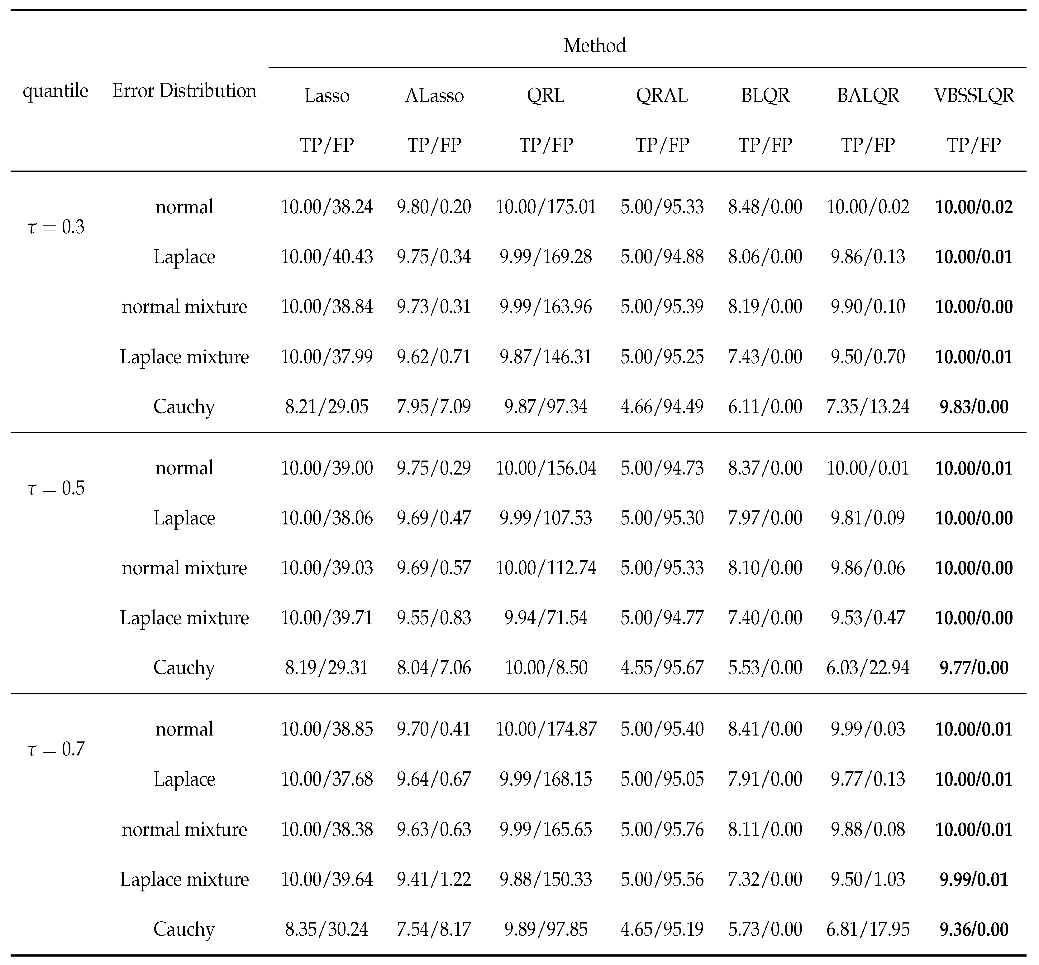 Preprints 71004 i003