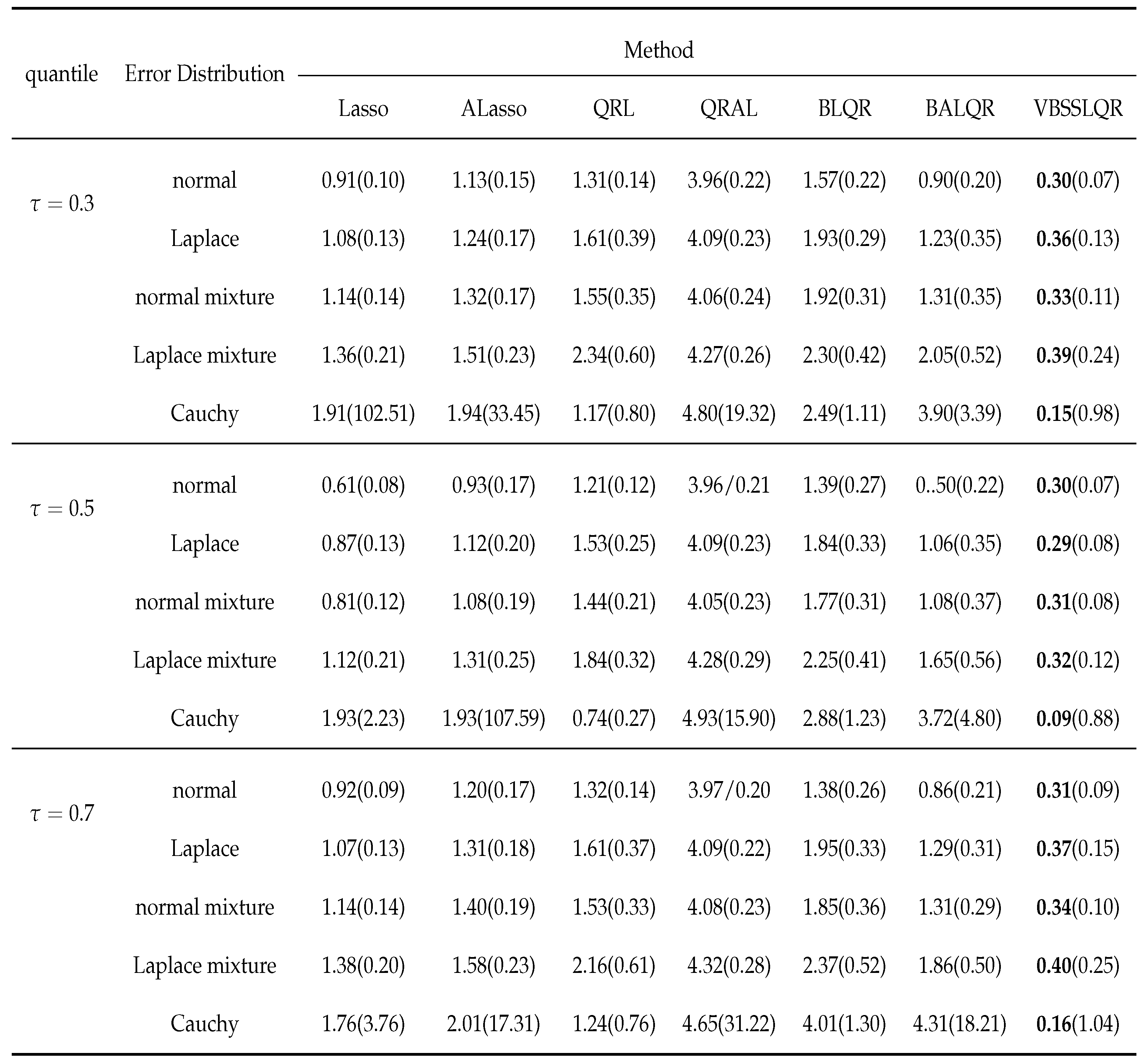 Preprints 71004 i004