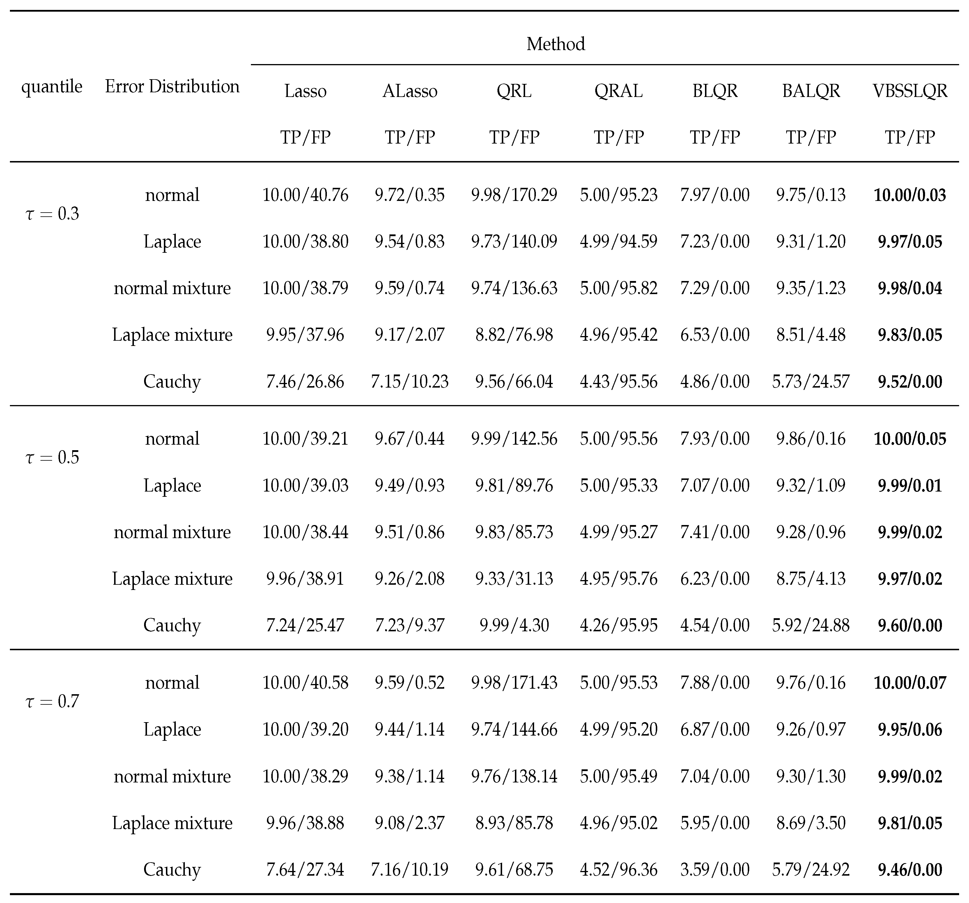 Preprints 71004 i005