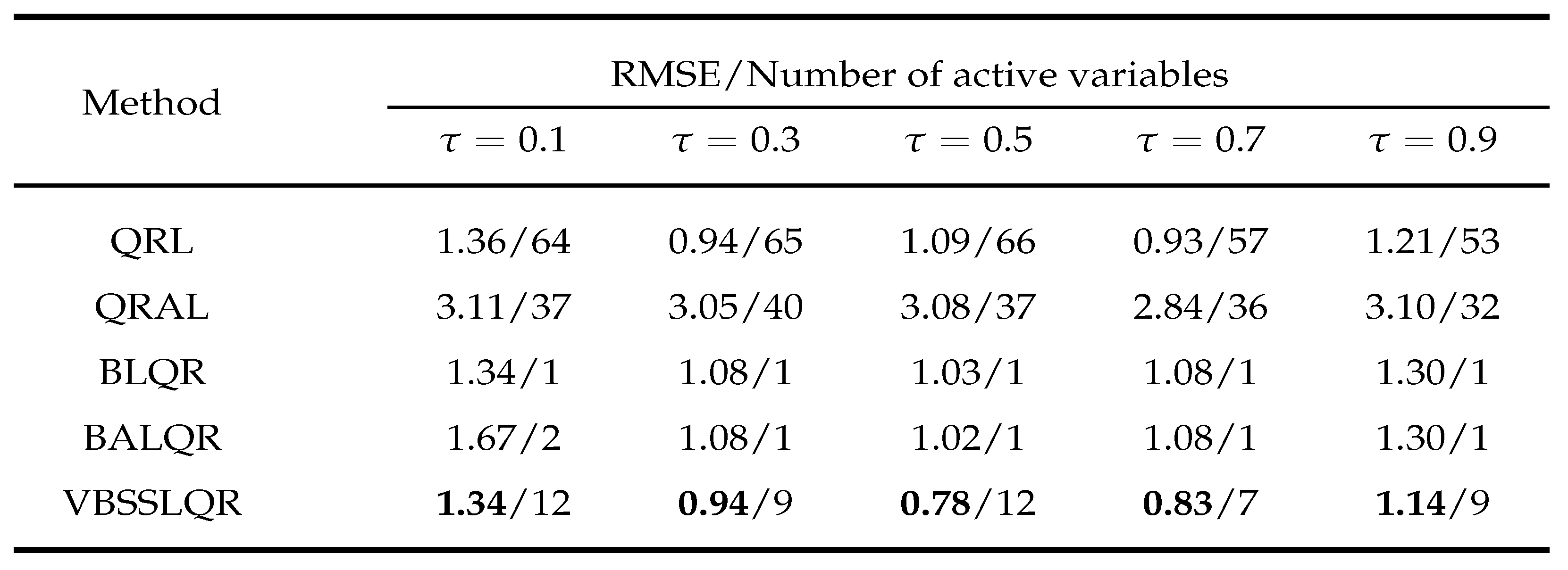 Preprints 71004 i006