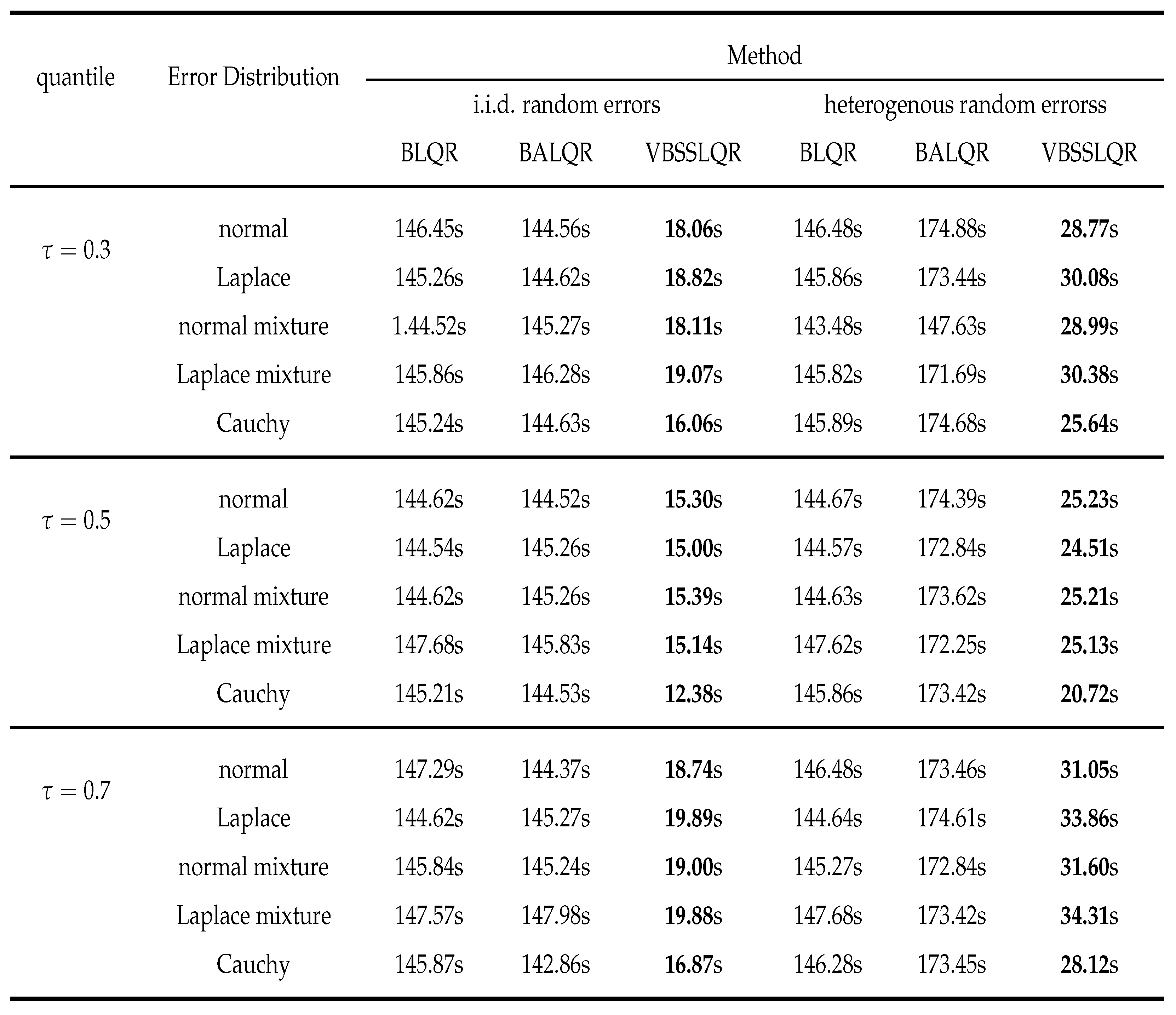 Preprints 71004 i008